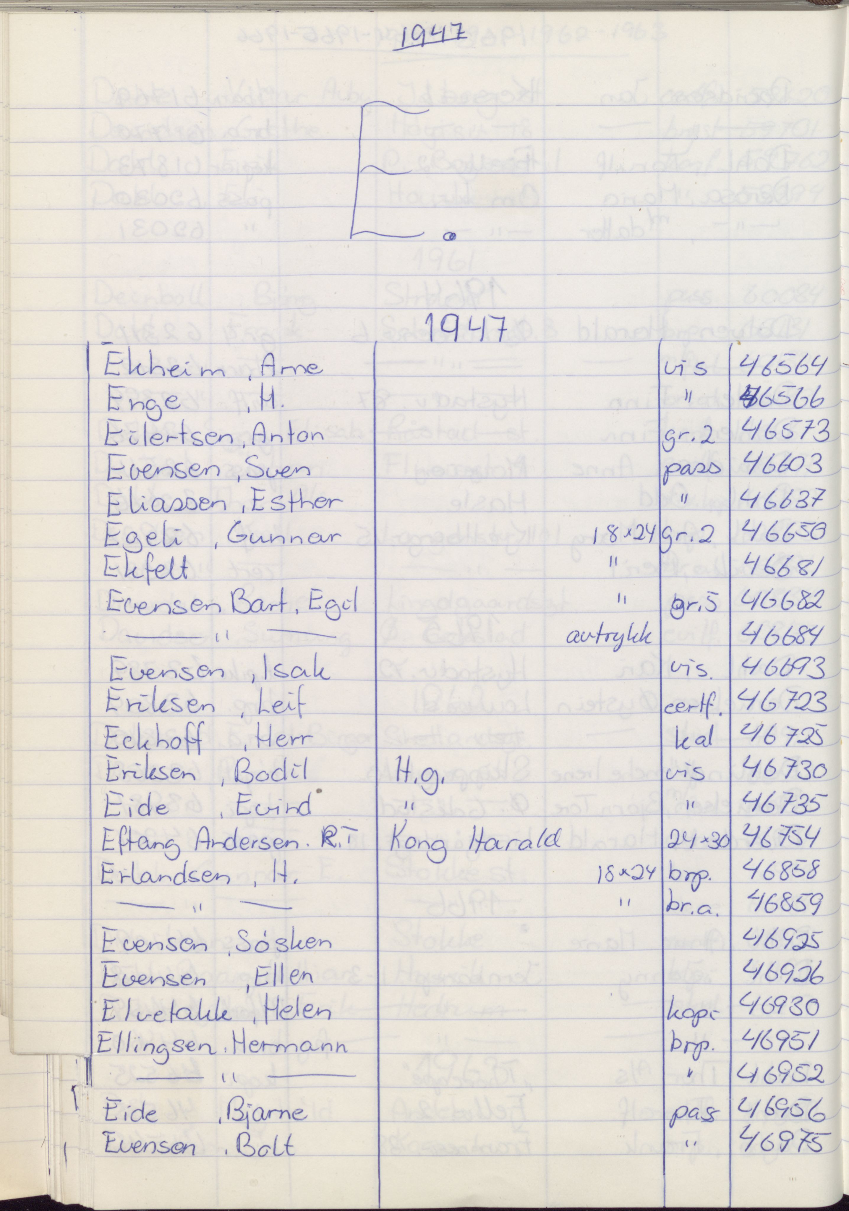 Pa 1494 - Jørgensen, Antonius. Fotograf, VEMU/A-2760/F/Fa, 1927-2004, p. 1250