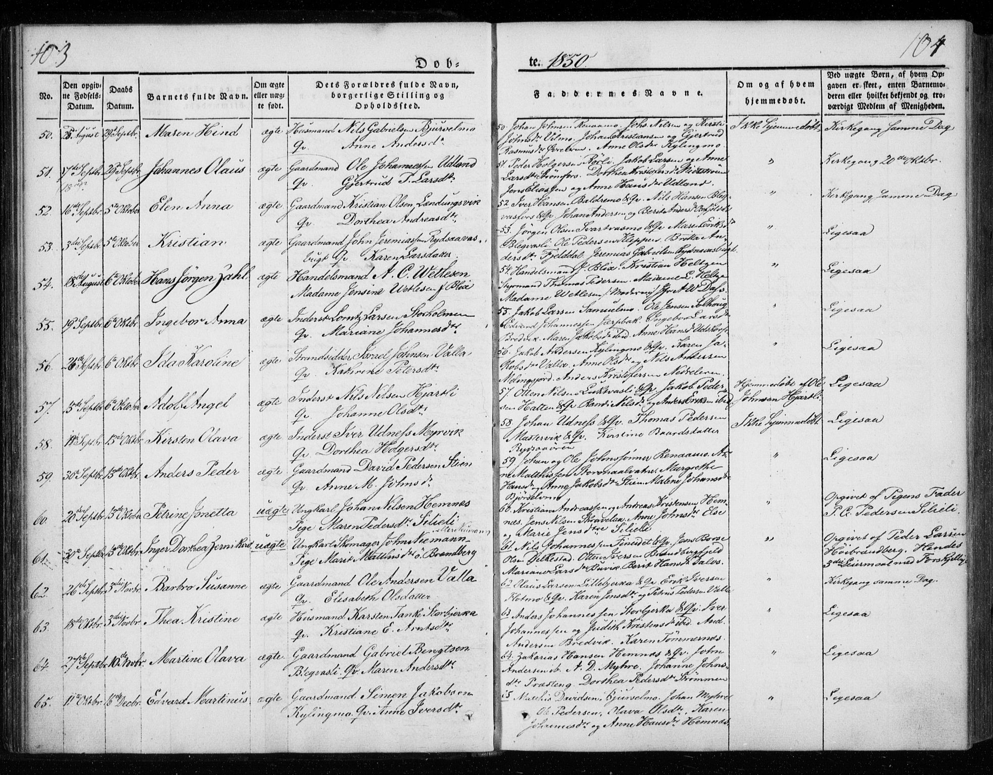 Ministerialprotokoller, klokkerbøker og fødselsregistre - Nordland, SAT/A-1459/825/L0355: Parish register (official) no. 825A09, 1842-1863, p. 103-104