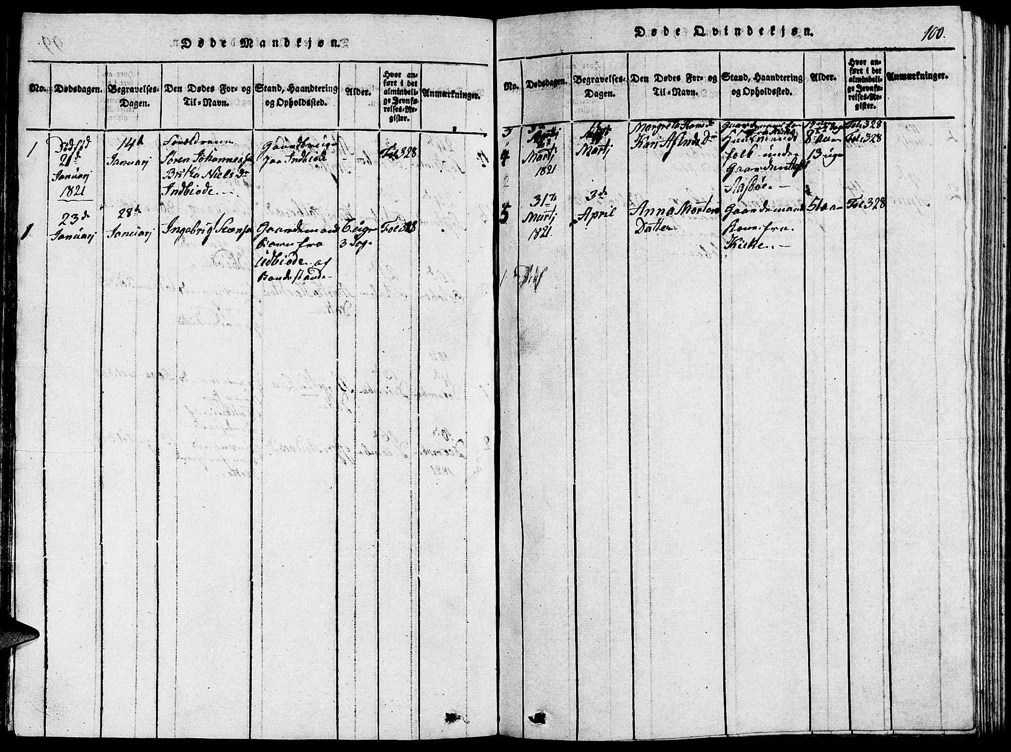 Fjelberg sokneprestembete, SAB/A-75201/H/Hab: Parish register (copy) no. A 1, 1816-1823, p. 100