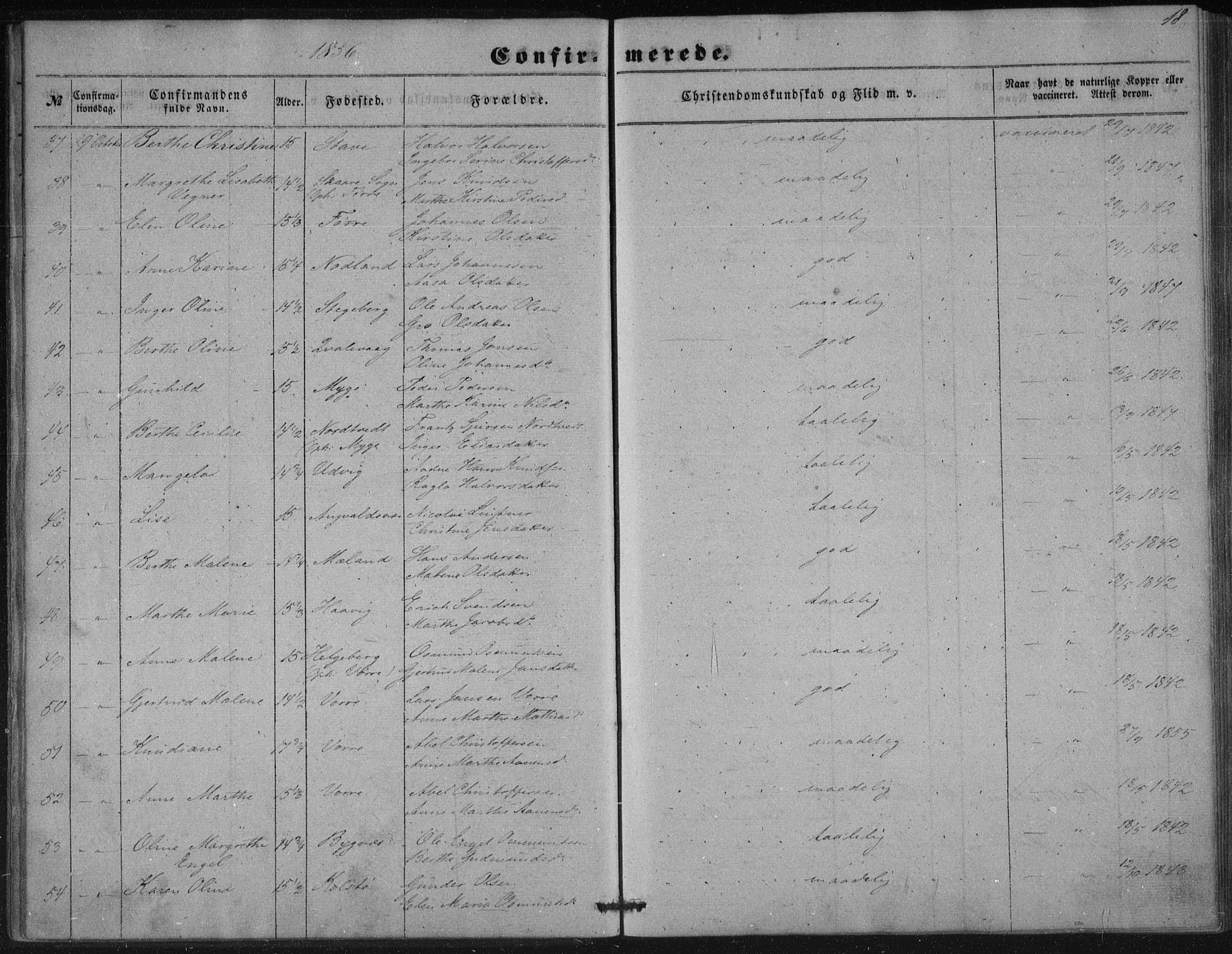 Avaldsnes sokneprestkontor, AV/SAST-A -101851/H/Ha/Haa/L0009: Parish register (official) no. A 9, 1853-1865, p. 18