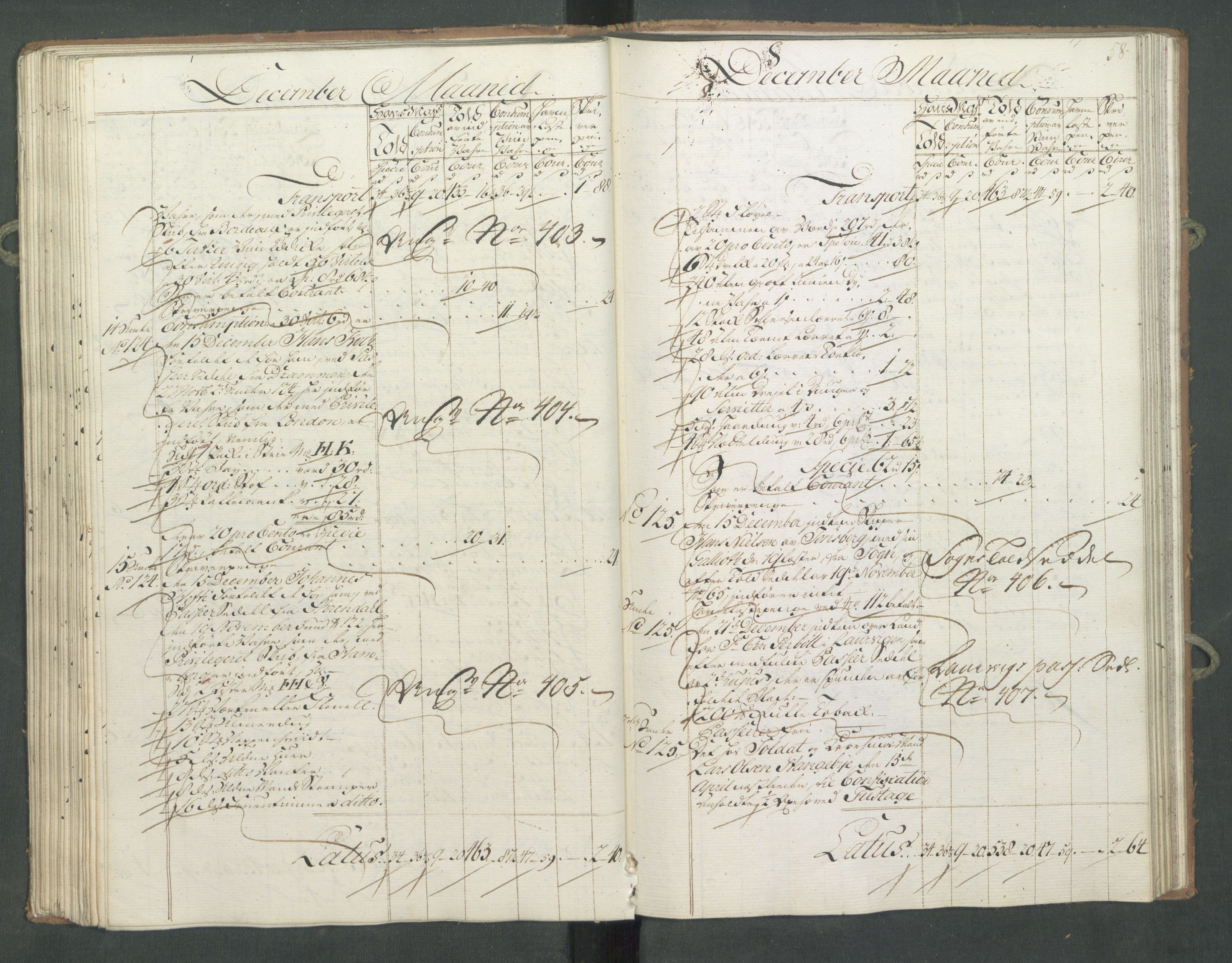 Generaltollkammeret, tollregnskaper, AV/RA-EA-5490/R10/L0024/0001: Tollregnskaper Tønsberg / Inngående hovedtollbok, 1762, p. 57b-58a