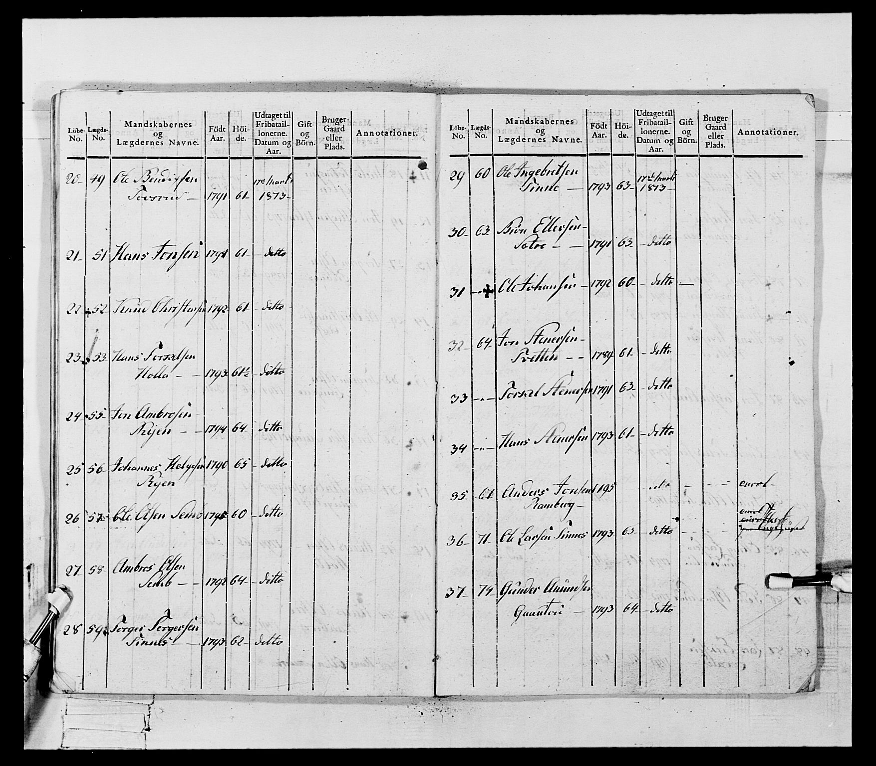 Generalitets- og kommissariatskollegiet, Det kongelige norske kommissariatskollegium, AV/RA-EA-5420/E/Eh/L0118: Telemarkske nasjonale infanteriregiment, 1814, p. 108