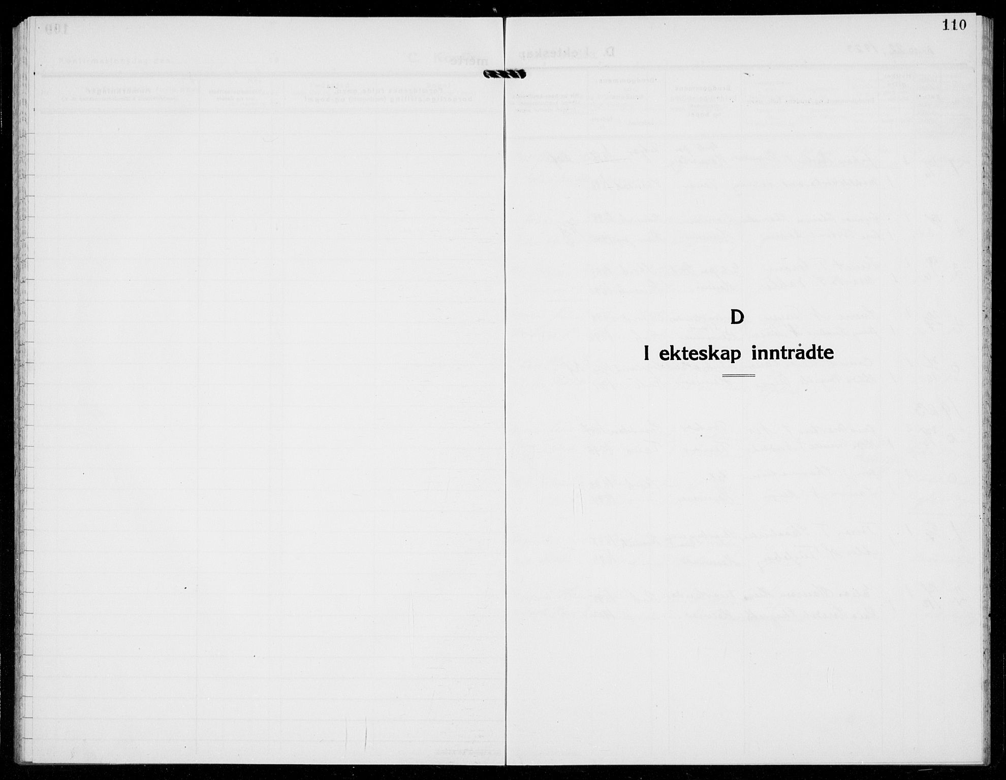 Kvinnherad sokneprestembete, AV/SAB-A-76401/H/Hab: Parish register (copy) no. E 2, 1922-1940, p. 110