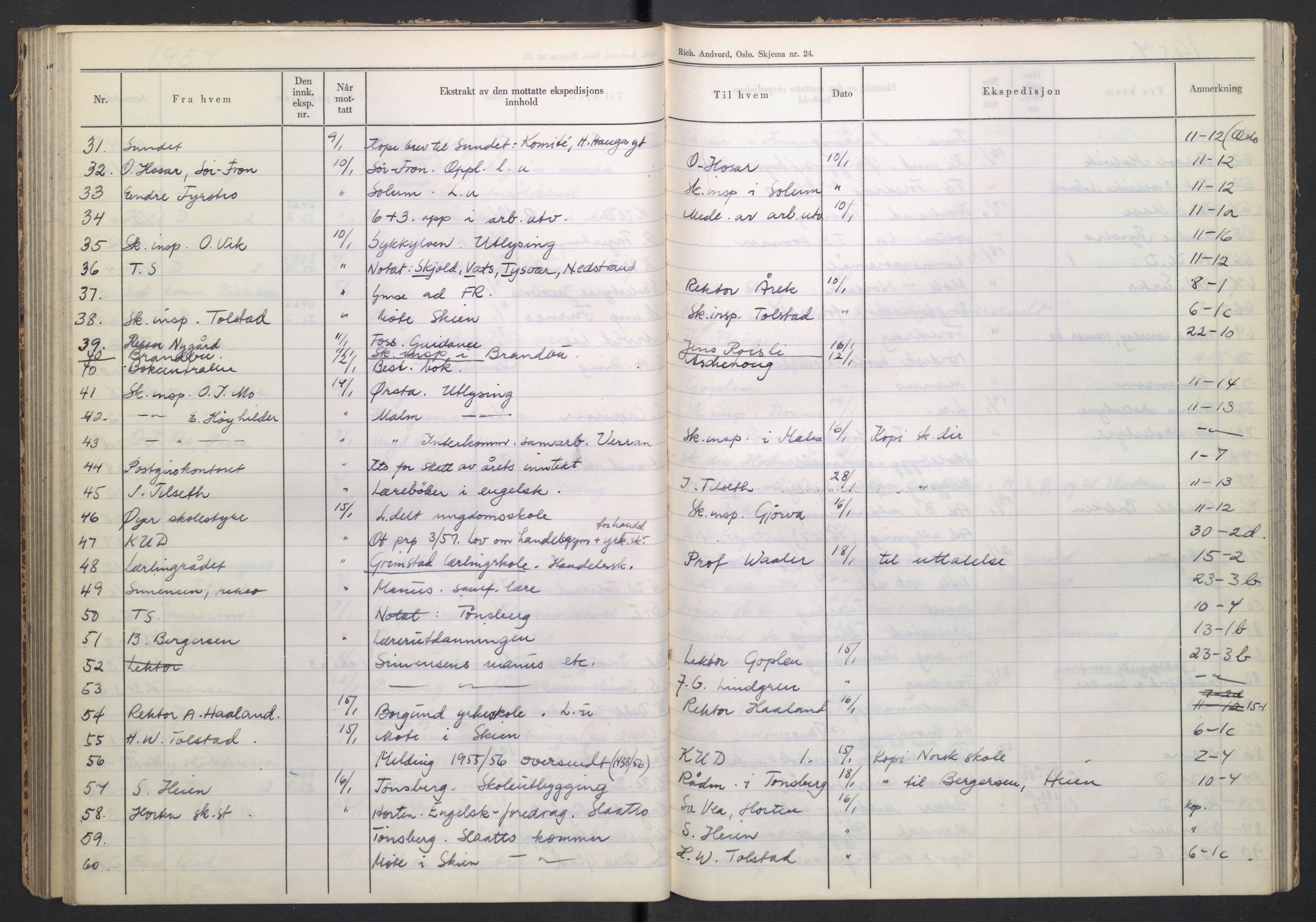 Kirke- og undervisningsdepartementet, Forsøksrådet for skoleverket, AV/RA-S-1587/C/L0117: Journal, 1954-1957