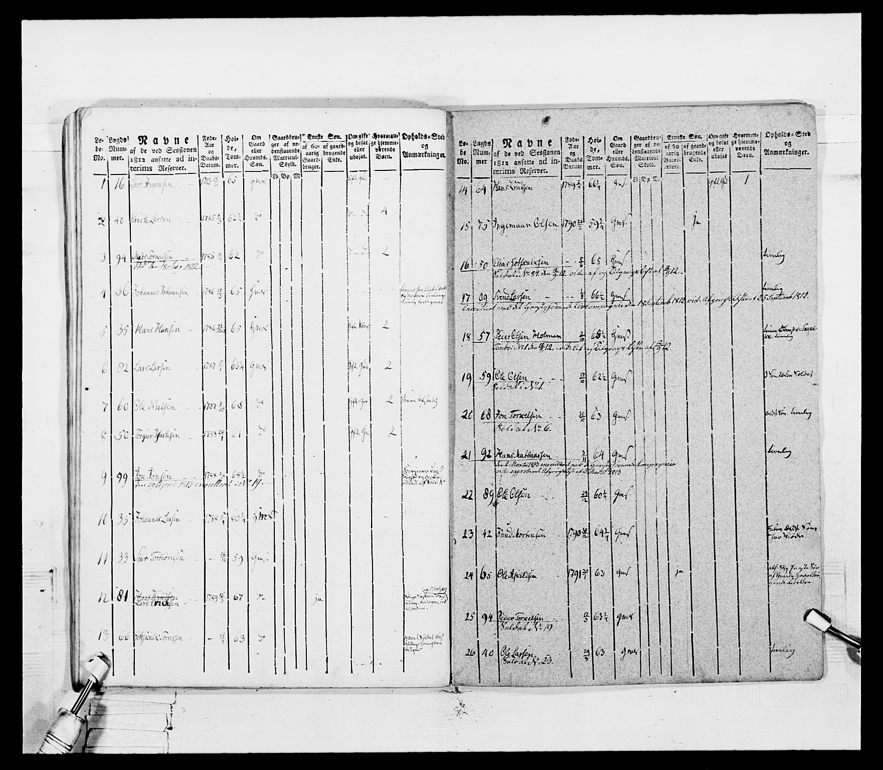 Generalitets- og kommissariatskollegiet, Det kongelige norske kommissariatskollegium, AV/RA-EA-5420/E/Eh/L0099: Bergenhusiske nasjonale infanteriregiment, 1812, p. 367