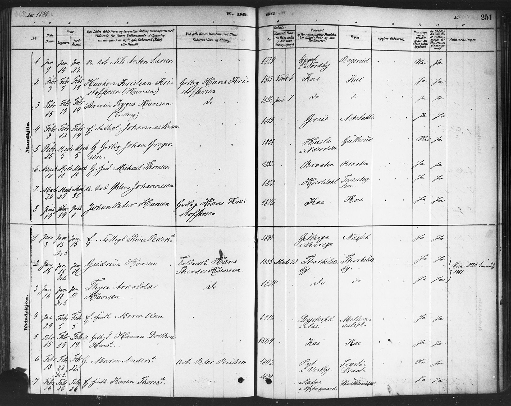 Drøbak prestekontor Kirkebøker, AV/SAO-A-10142a/F/Fc/L0002: Parish register (official) no. III 2, 1878-1891, p. 251