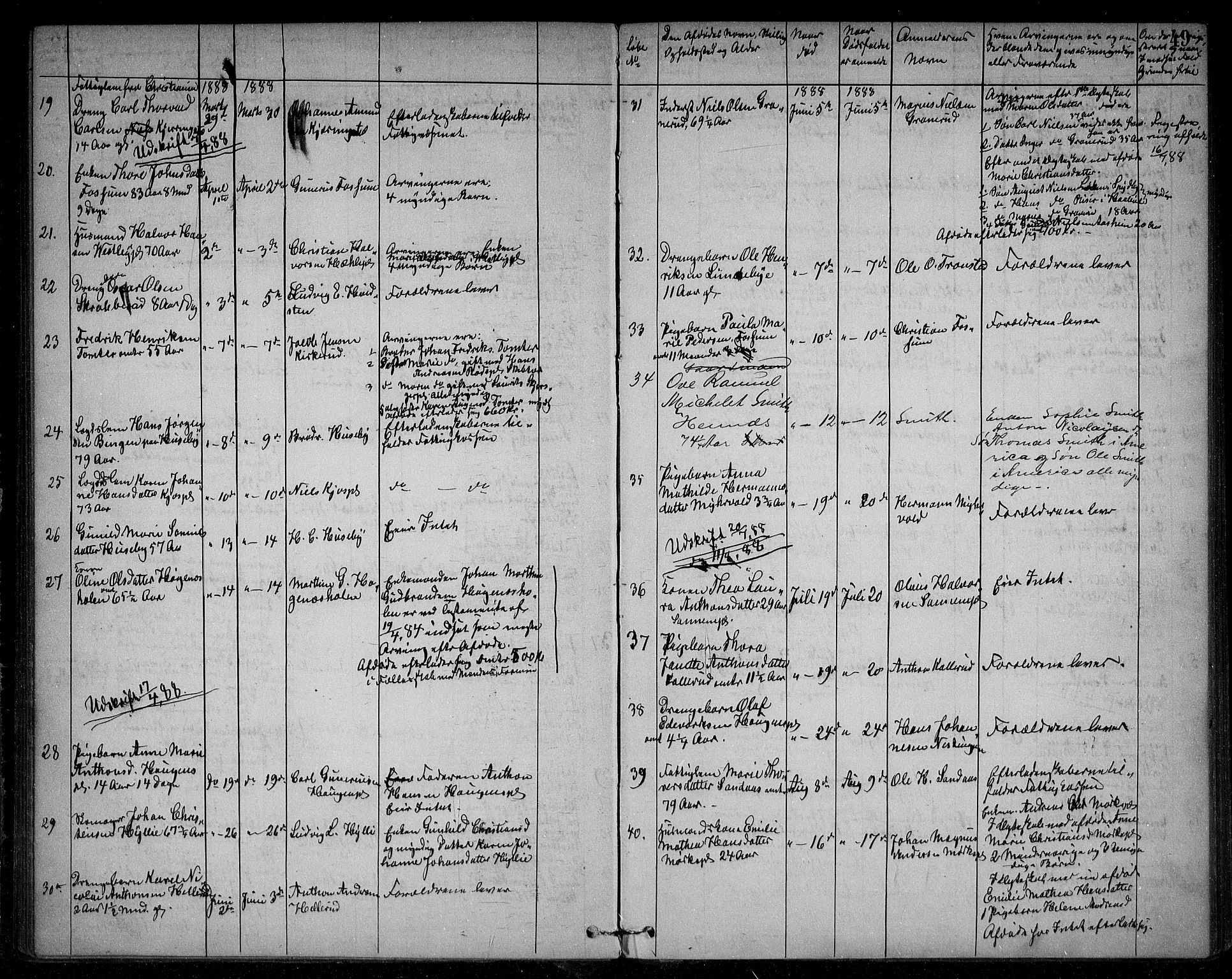 Spydeberg lensmannsarkiv, AV/SAO-A-10635/H/Ha/L0002: Dødsfallsprotokoll, 1868-1908, p. 48b-49a