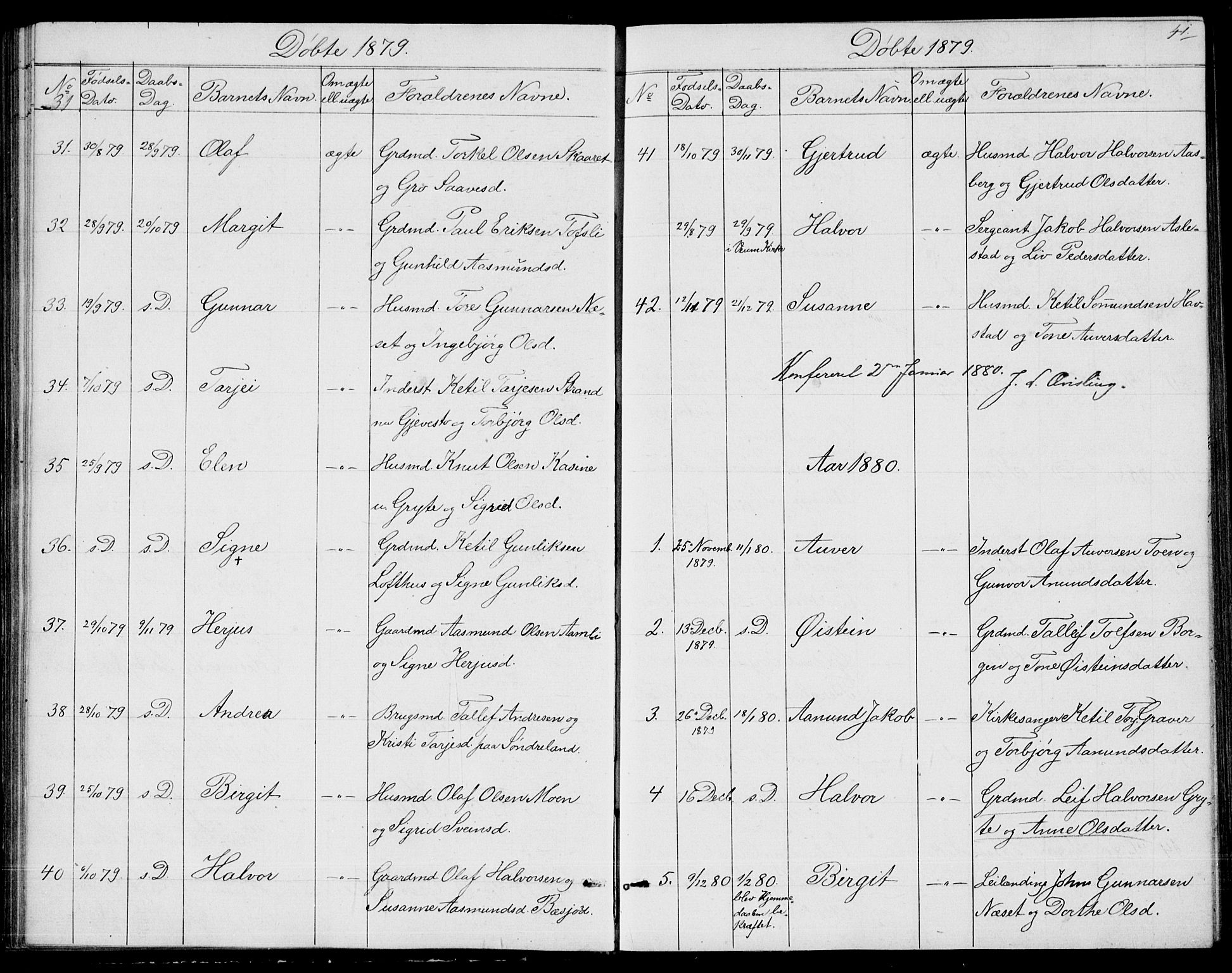 Fyresdal kirkebøker, SAKO/A-263/G/Ga/L0004: Parish register (copy) no. I 4, 1864-1892, p. 41