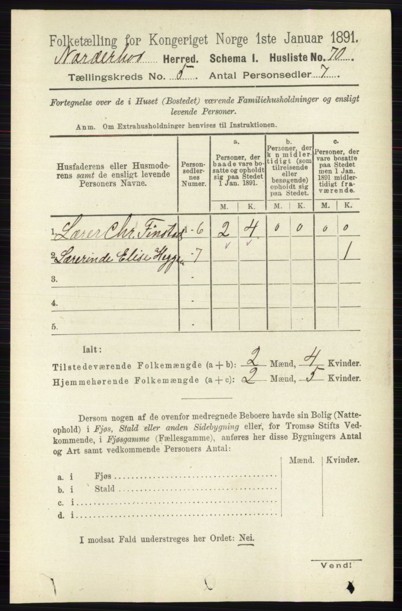 RA, 1891 census for 0613 Norderhov, 1891, p. 3510