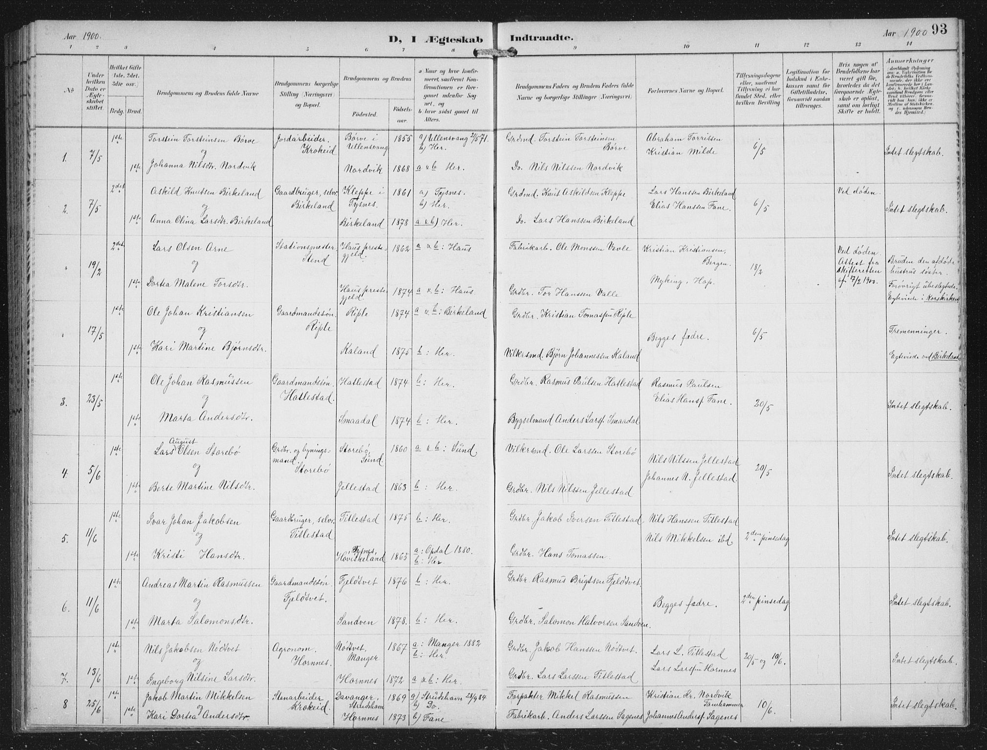 Fana Sokneprestembete, SAB/A-75101/H/Hab/Haba/L0003: Parish register (copy) no. A 3, 1895-1902, p. 93