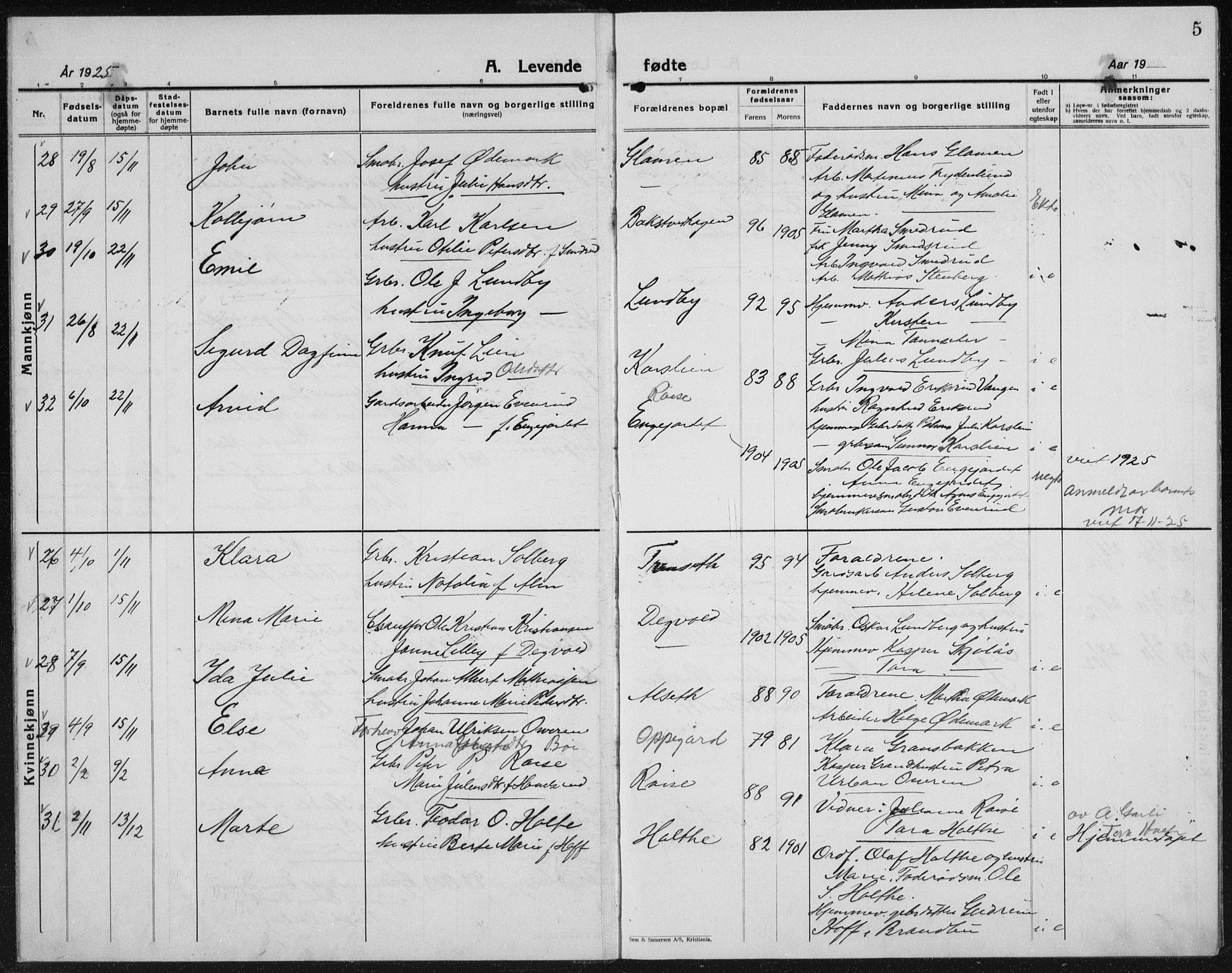 Kolbu prestekontor, SAH/PREST-110/H/Ha/Hab/L0002: Parish register (copy) no. 2, 1925-1942, p. 5