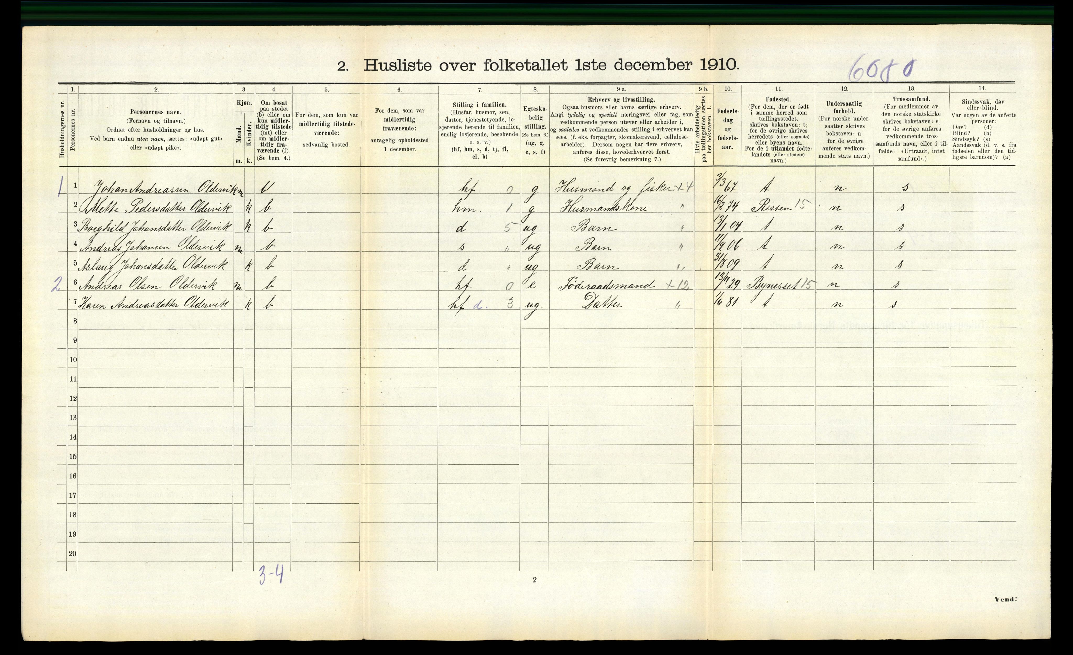 RA, 1910 census for Stadsbygd, 1910, p. 594