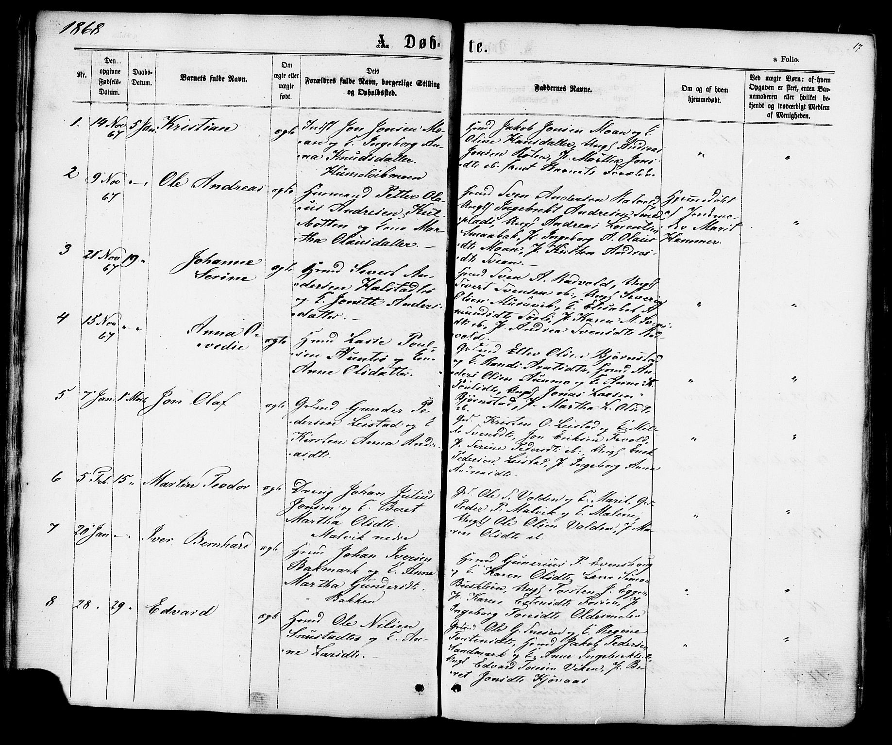 Ministerialprotokoller, klokkerbøker og fødselsregistre - Sør-Trøndelag, SAT/A-1456/616/L0409: Parish register (official) no. 616A06, 1865-1877, p. 17