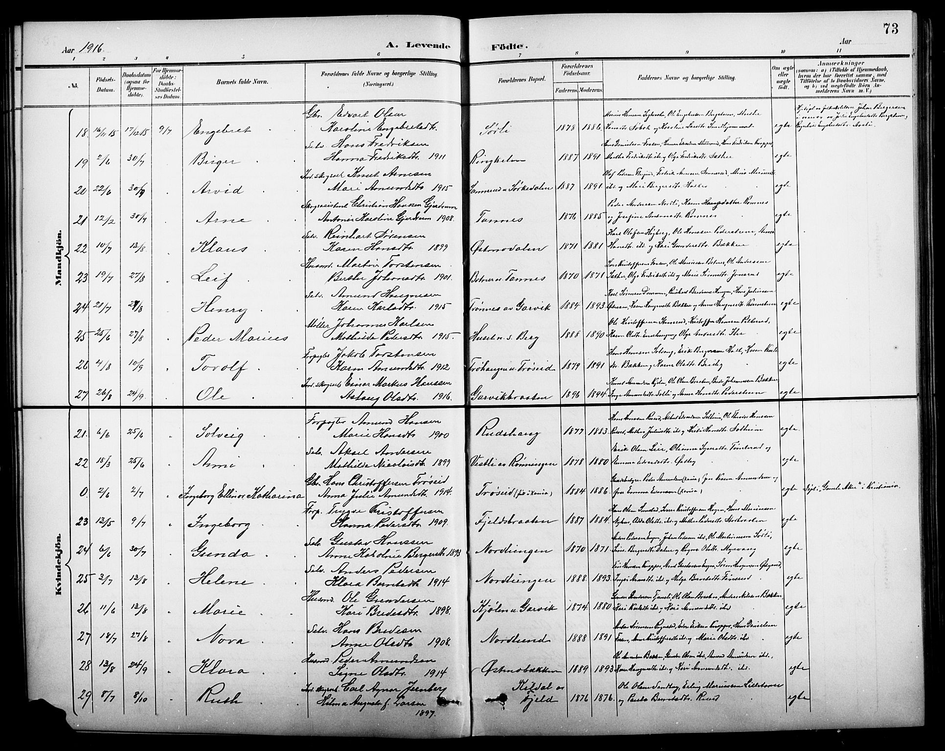 Nord-Odal prestekontor, AV/SAH-PREST-032/H/Ha/Hab/L0002: Parish register (copy) no. 2, 1895-1921, p. 73