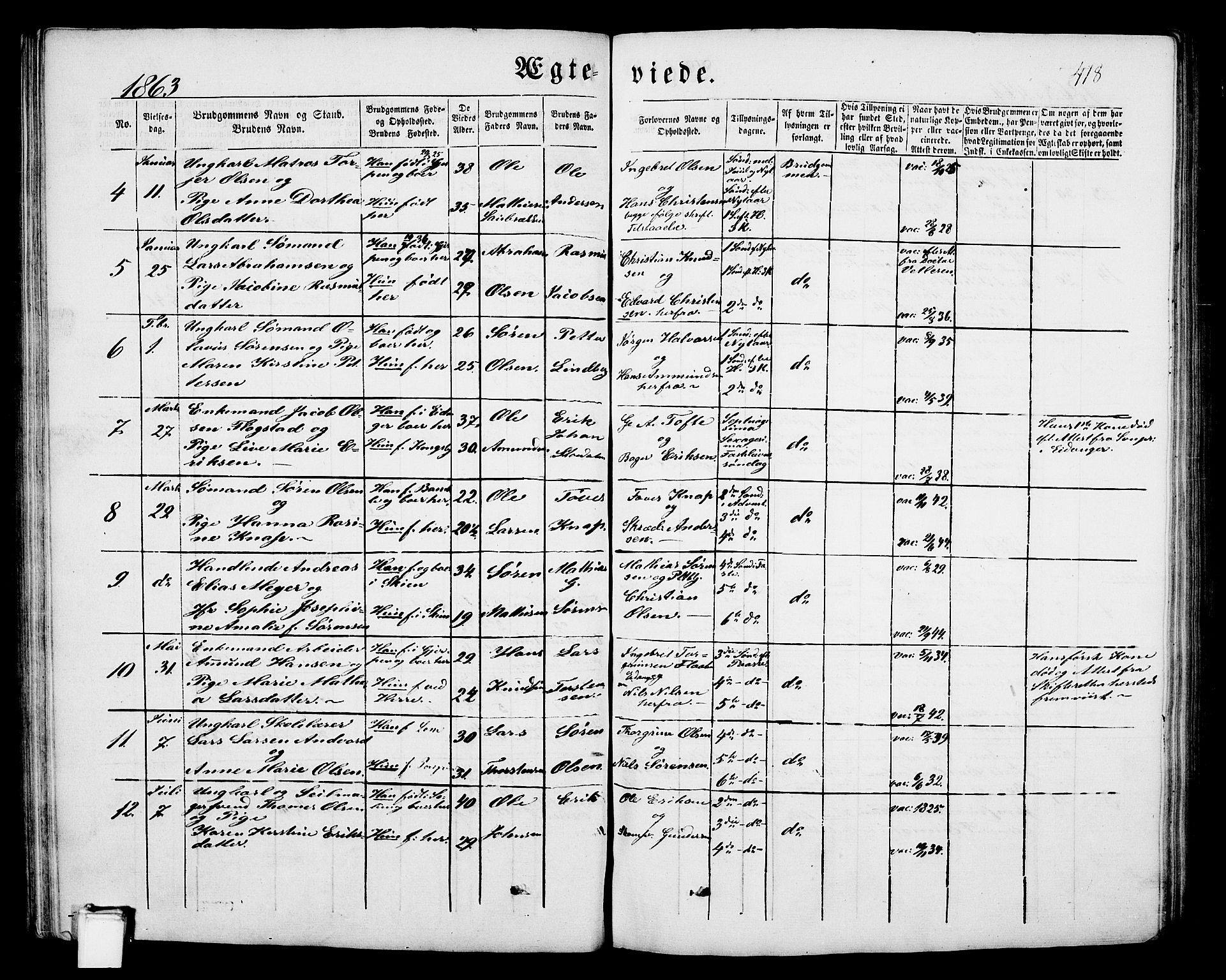 Porsgrunn kirkebøker , AV/SAKO-A-104/G/Gb/L0004: Parish register (copy) no. II 4, 1853-1882, p. 418