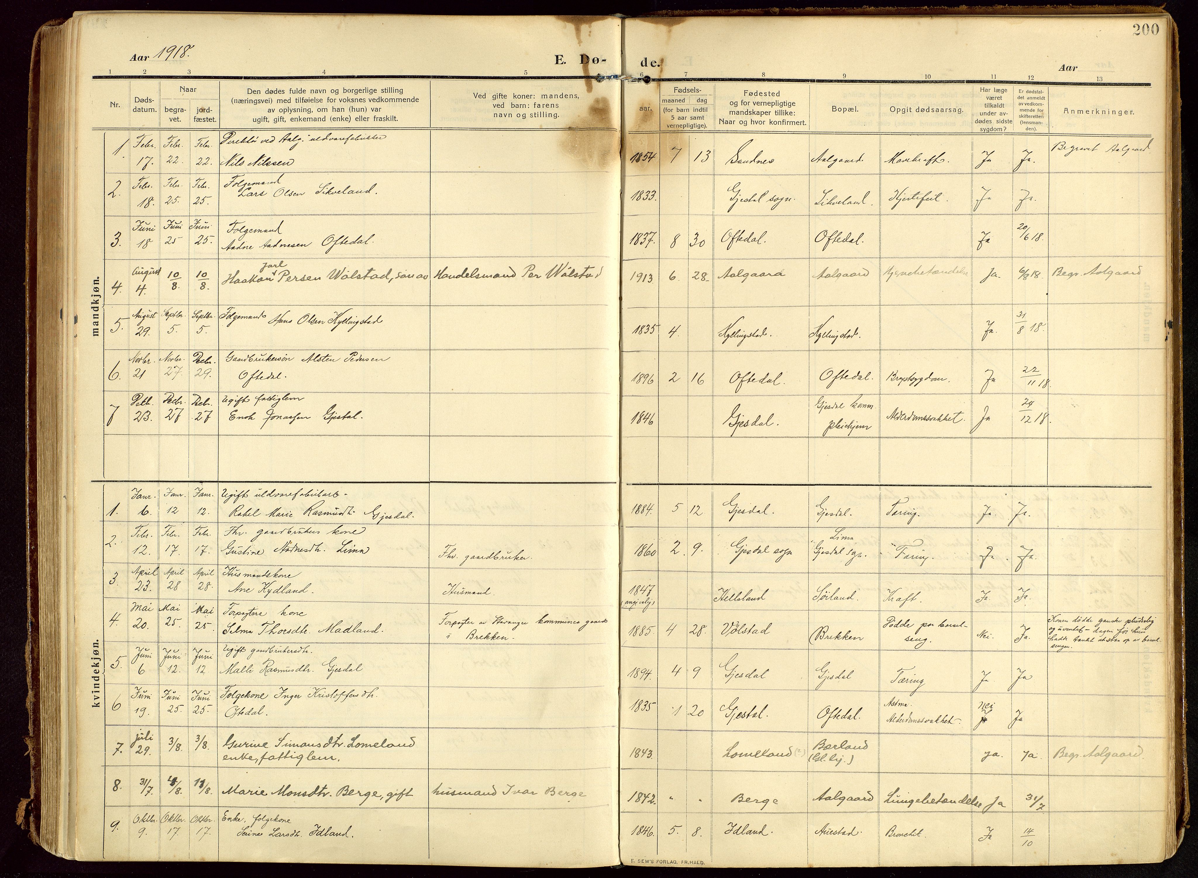 Lye sokneprestkontor, AV/SAST-A-101794/002/B/L0001: Parish register (official) no. A 13, 1910-1925, p. 200