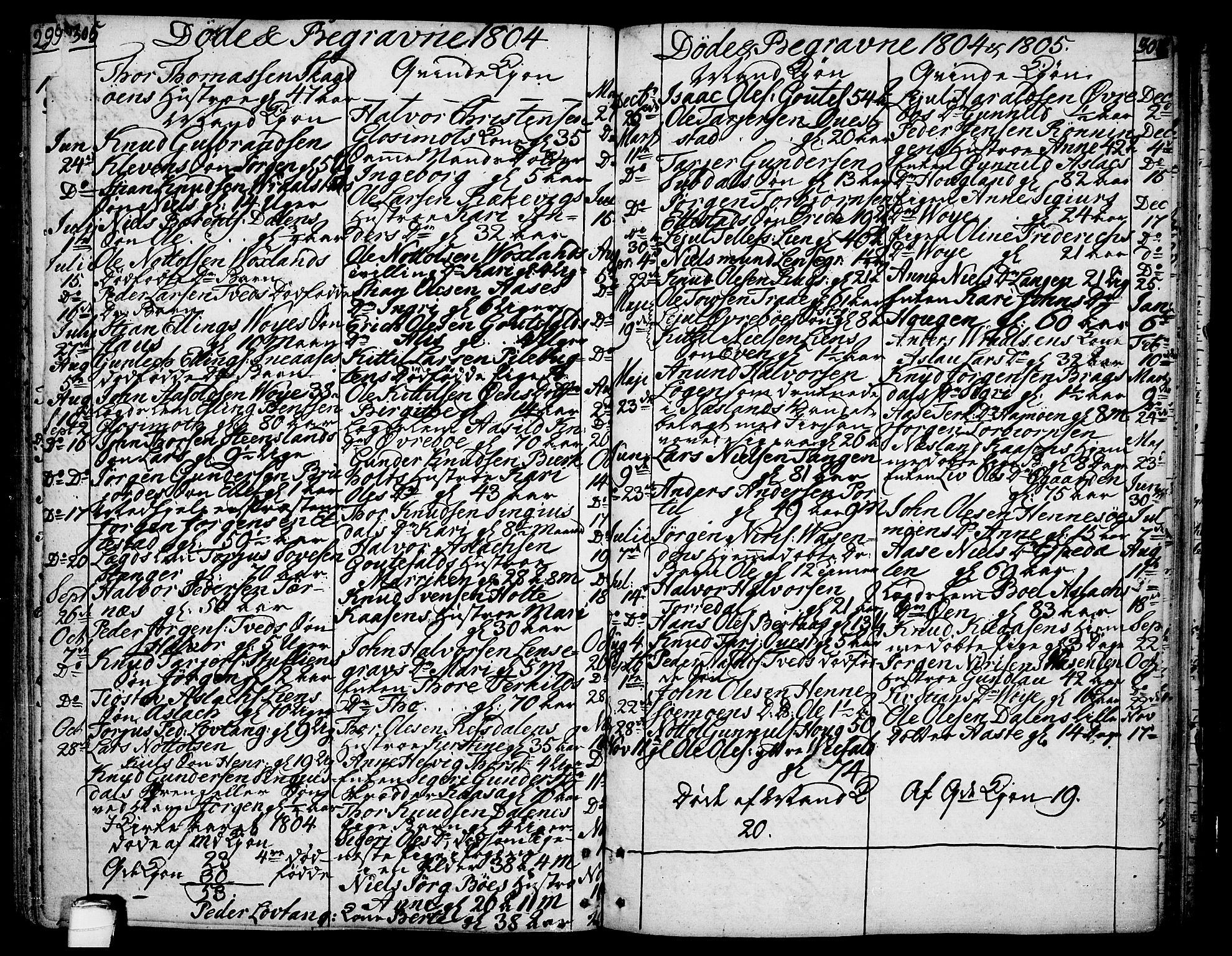 Drangedal kirkebøker, SAKO/A-258/F/Fa/L0003: Parish register (official) no. 3, 1768-1814, p. 305-306