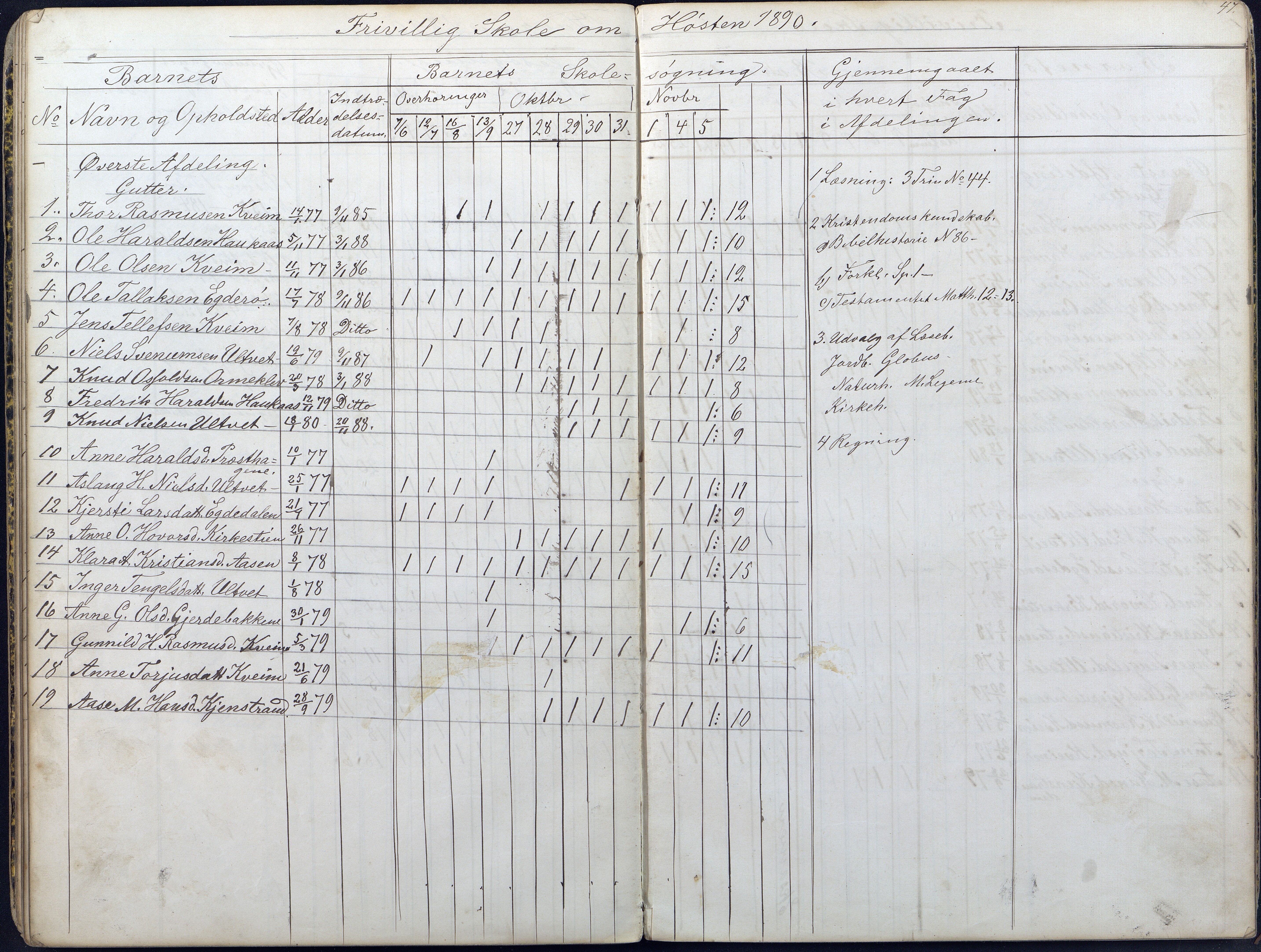 Gjerstad Kommune, Gjerstad Skole, AAKS/KA0911-550a/F01/L0007: Dagbok, 1884-1891, p. 49