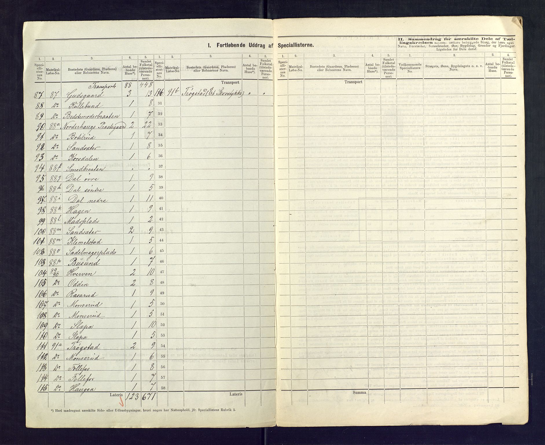 SAKO, 1875 census for 0613L Norderhov/Norderhov, Haug og Lunder, 1875, p. 14