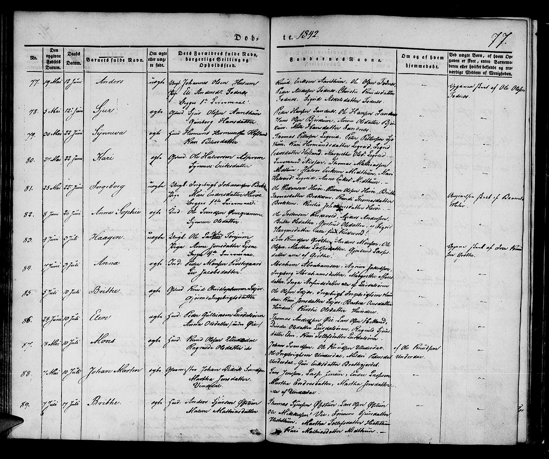 Lærdal sokneprestembete, SAB/A-81201: Parish register (official) no. A 6, 1835-1849, p. 77