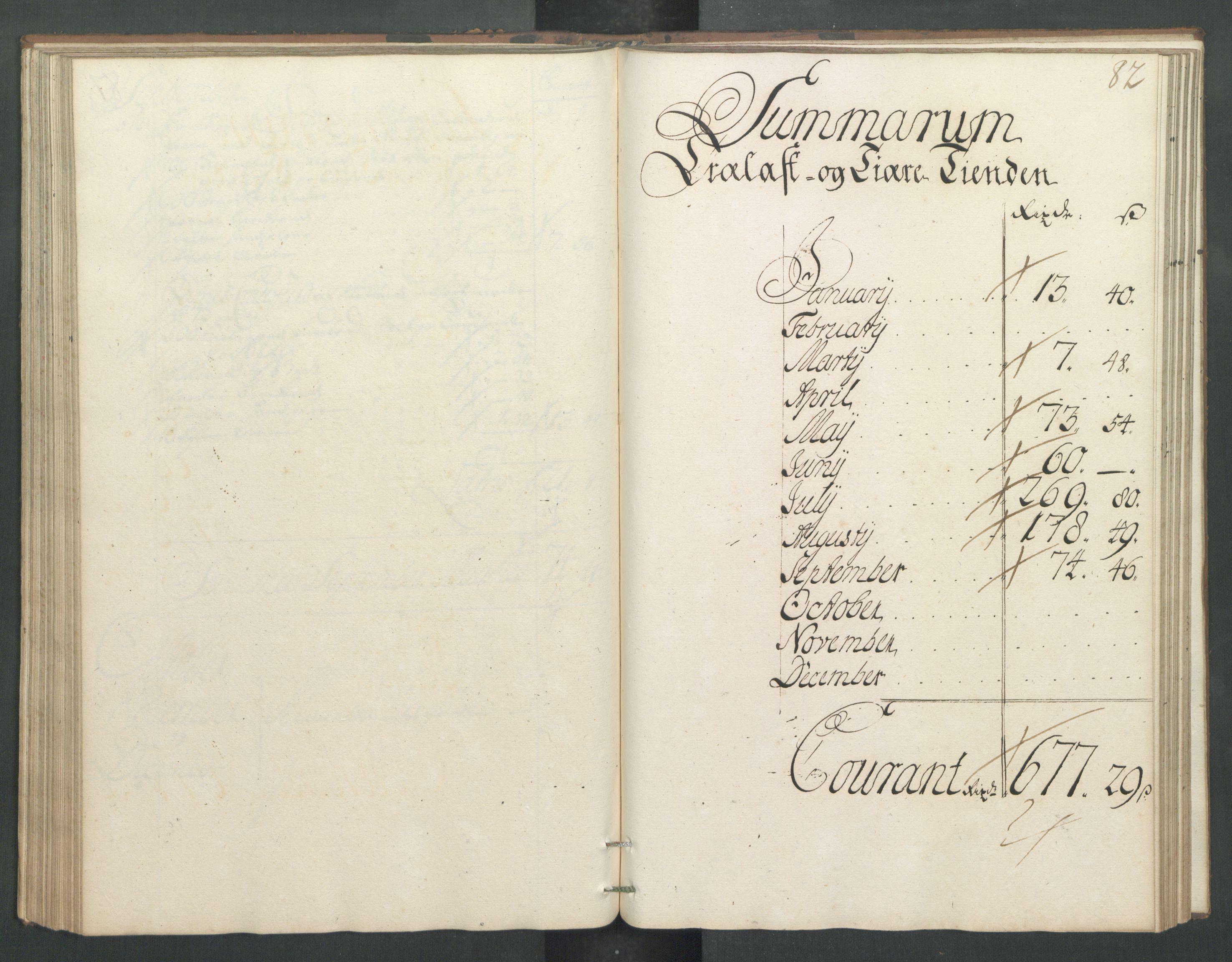 Generaltollkammeret, tollregnskaper, RA/EA-5490/R32/L0005/0001: Tollregnskaper Kristiansund / Hovedtollbok, 1733, p. 81b-82a