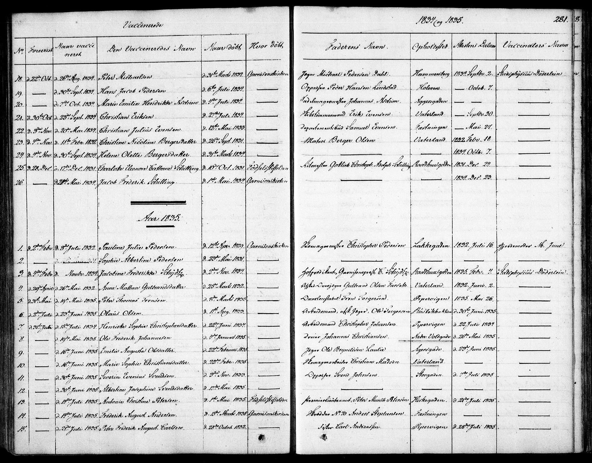 Garnisonsmenigheten Kirkebøker, SAO/A-10846/F/Fa/L0007: Parish register (official) no. 7, 1828-1881, p. 281