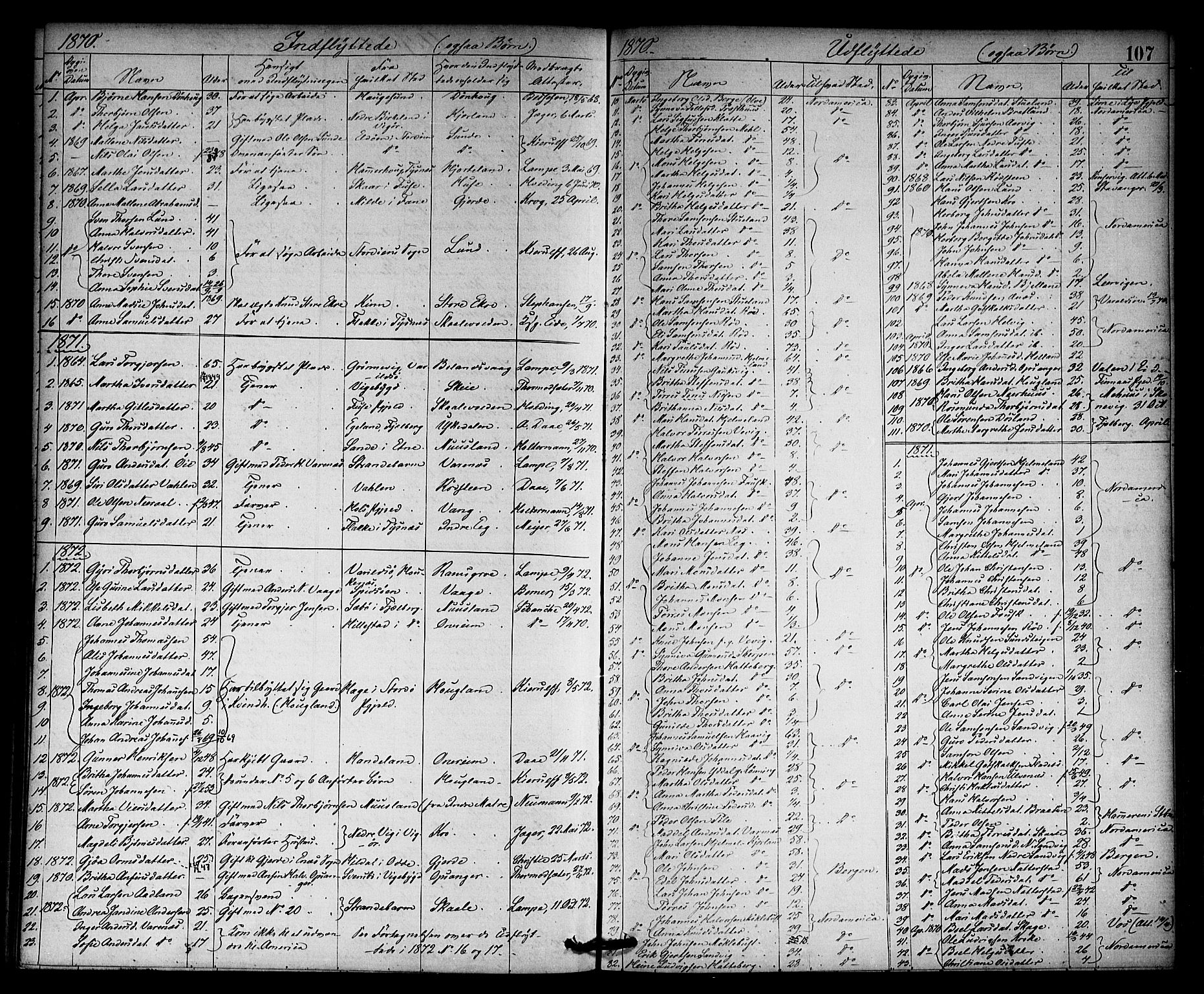 Kvinnherad sokneprestembete, SAB/A-76401/H/Haa: Parish register (official) no. A 10, 1867-1886, p. 107