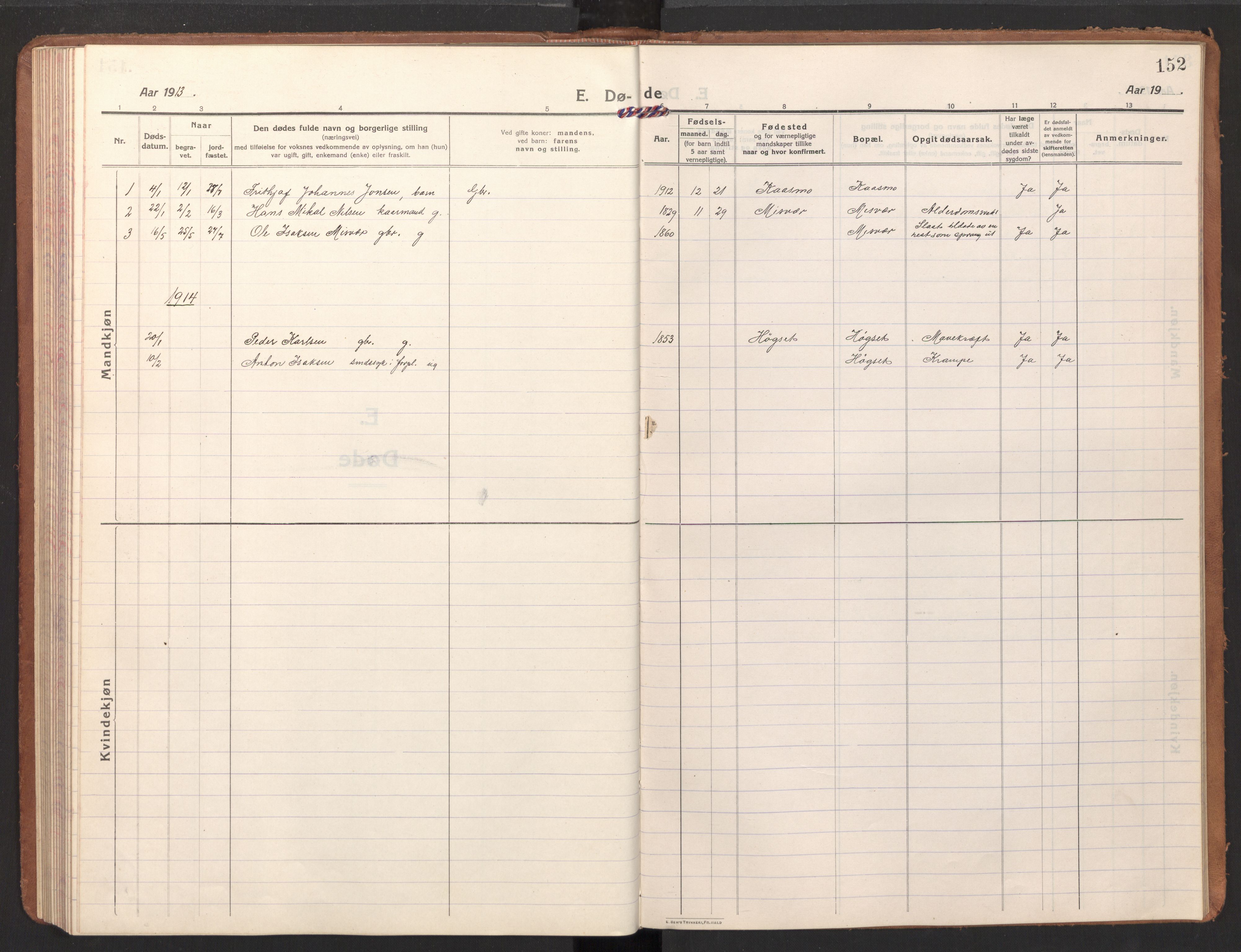Ministerialprotokoller, klokkerbøker og fødselsregistre - Nordland, AV/SAT-A-1459/848/L0688: Parish register (official) no. 848A01, 1913-1935, p. 152
