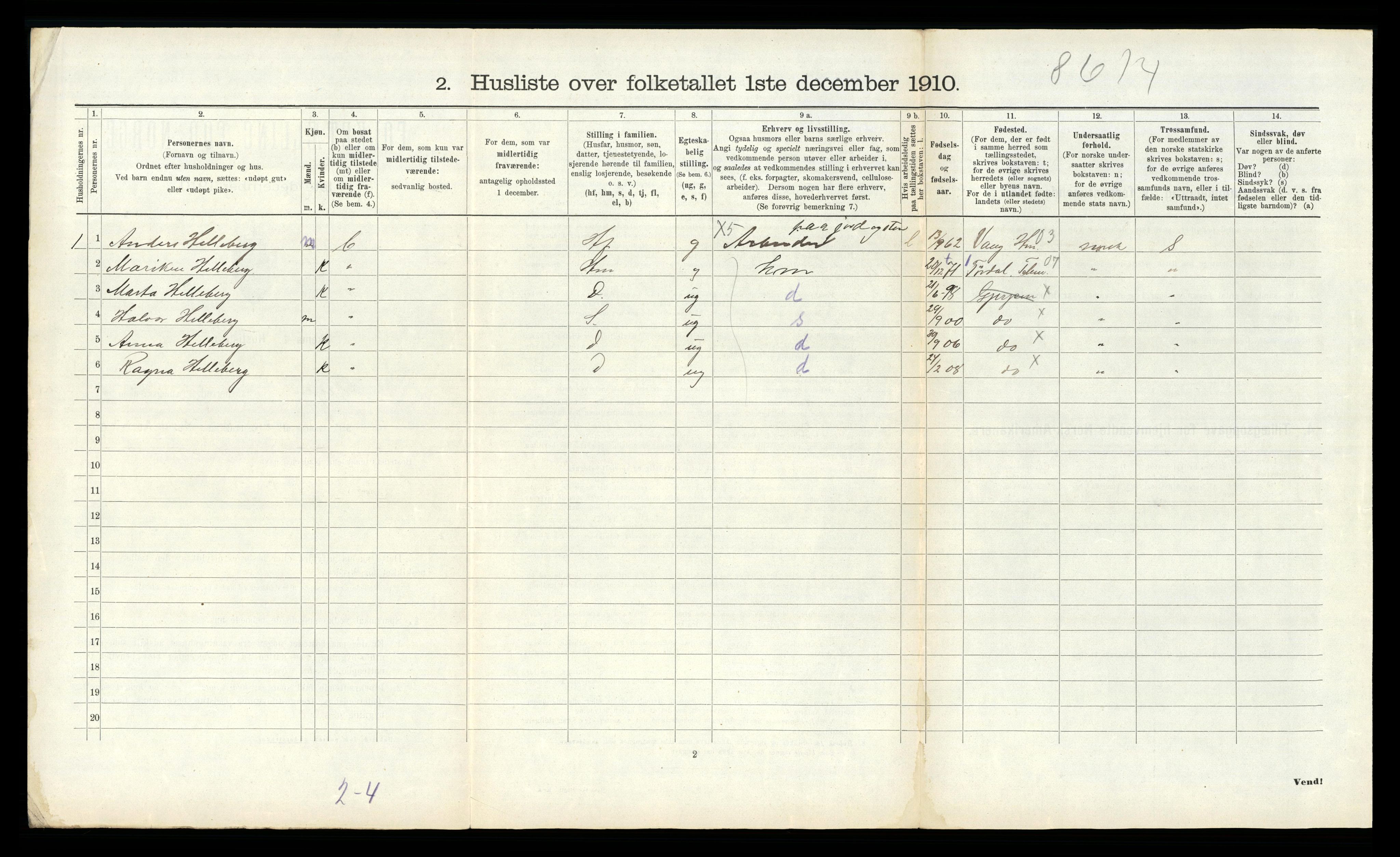 RA, 1910 census for Gjerpen, 1910, p. 488