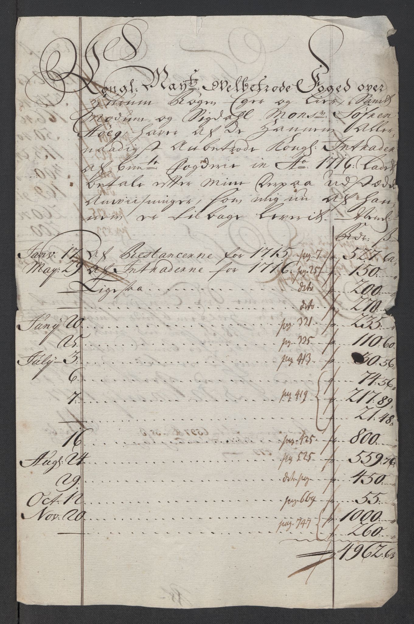 Rentekammeret inntil 1814, Reviderte regnskaper, Fogderegnskap, RA/EA-4092/R31/L1710: Fogderegnskap Hurum, Røyken, Eiker, Lier og Buskerud, 1715-1716, p. 461