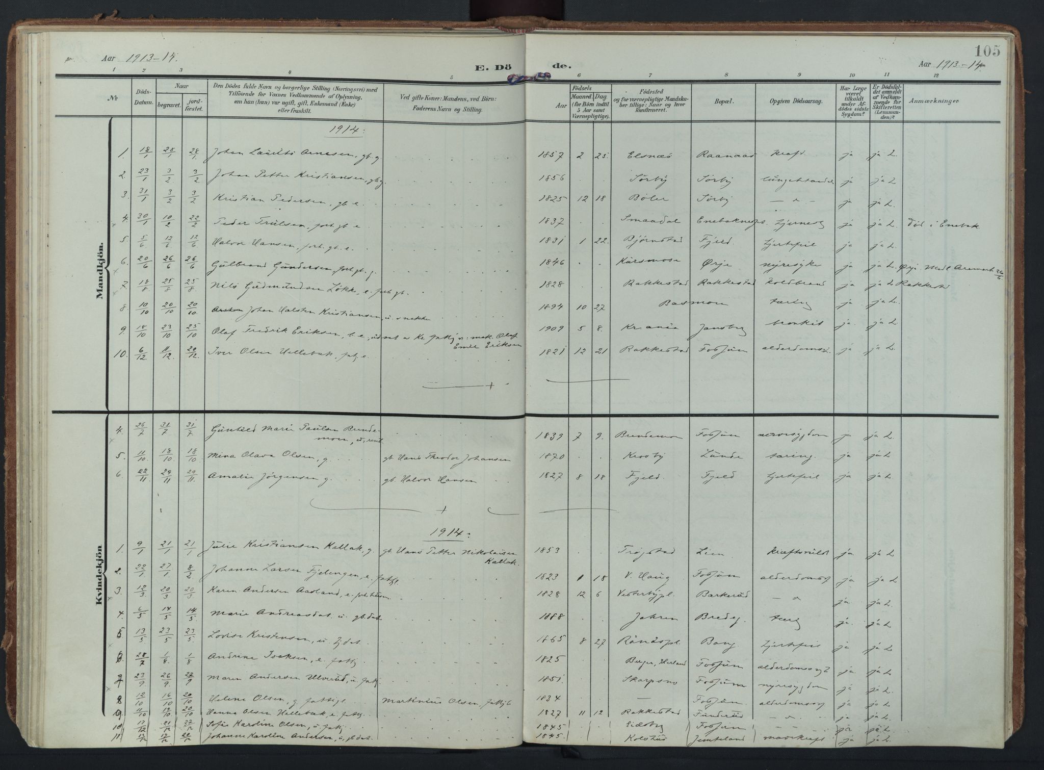 Eidsberg prestekontor Kirkebøker, SAO/A-10905/F/Fc/L0002: Parish register (official) no. III 2, 1906-1934, p. 105