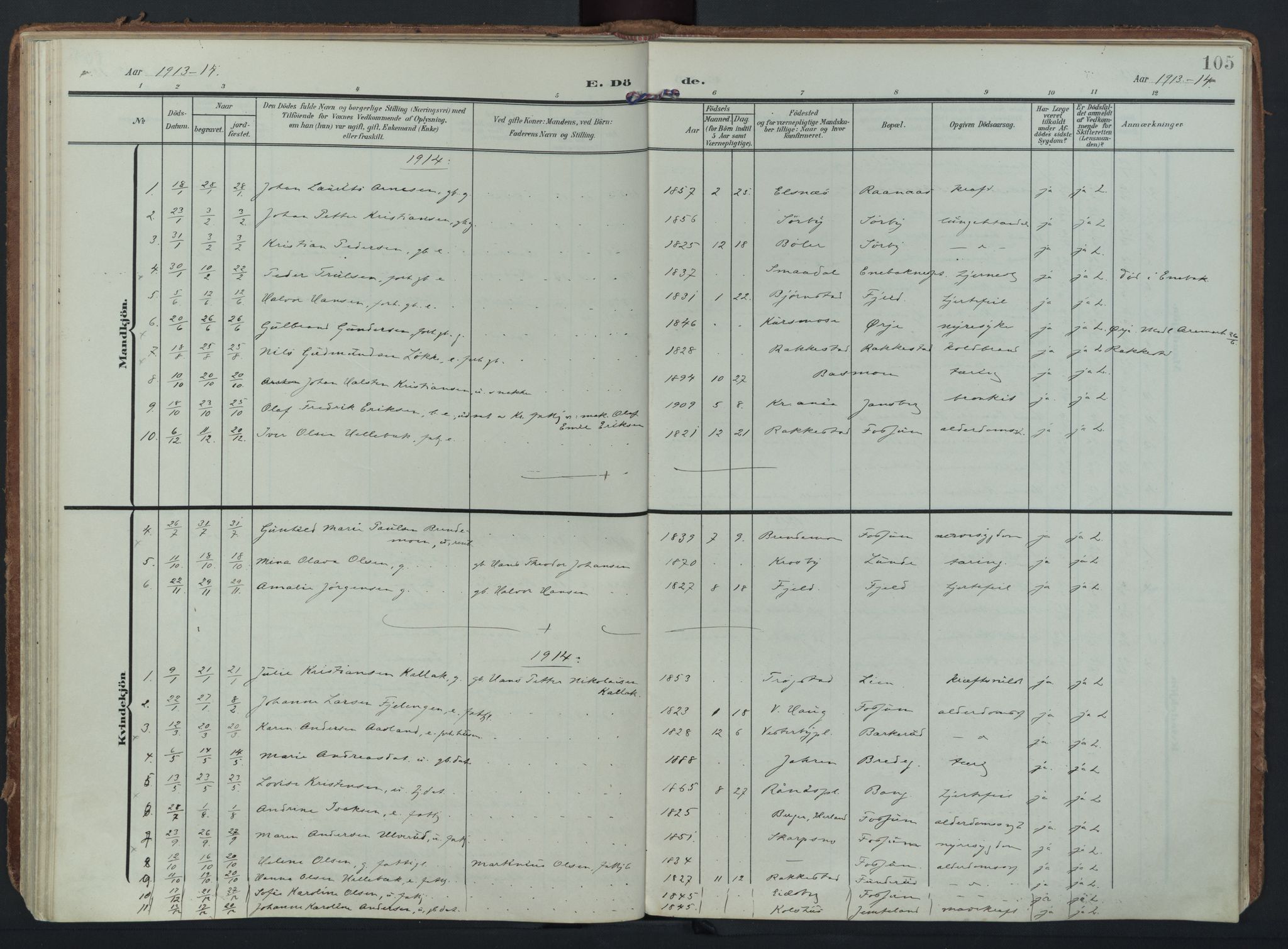 Eidsberg prestekontor Kirkebøker, AV/SAO-A-10905/F/Fc/L0002: Parish register (official) no. III 2, 1906-1934, p. 105