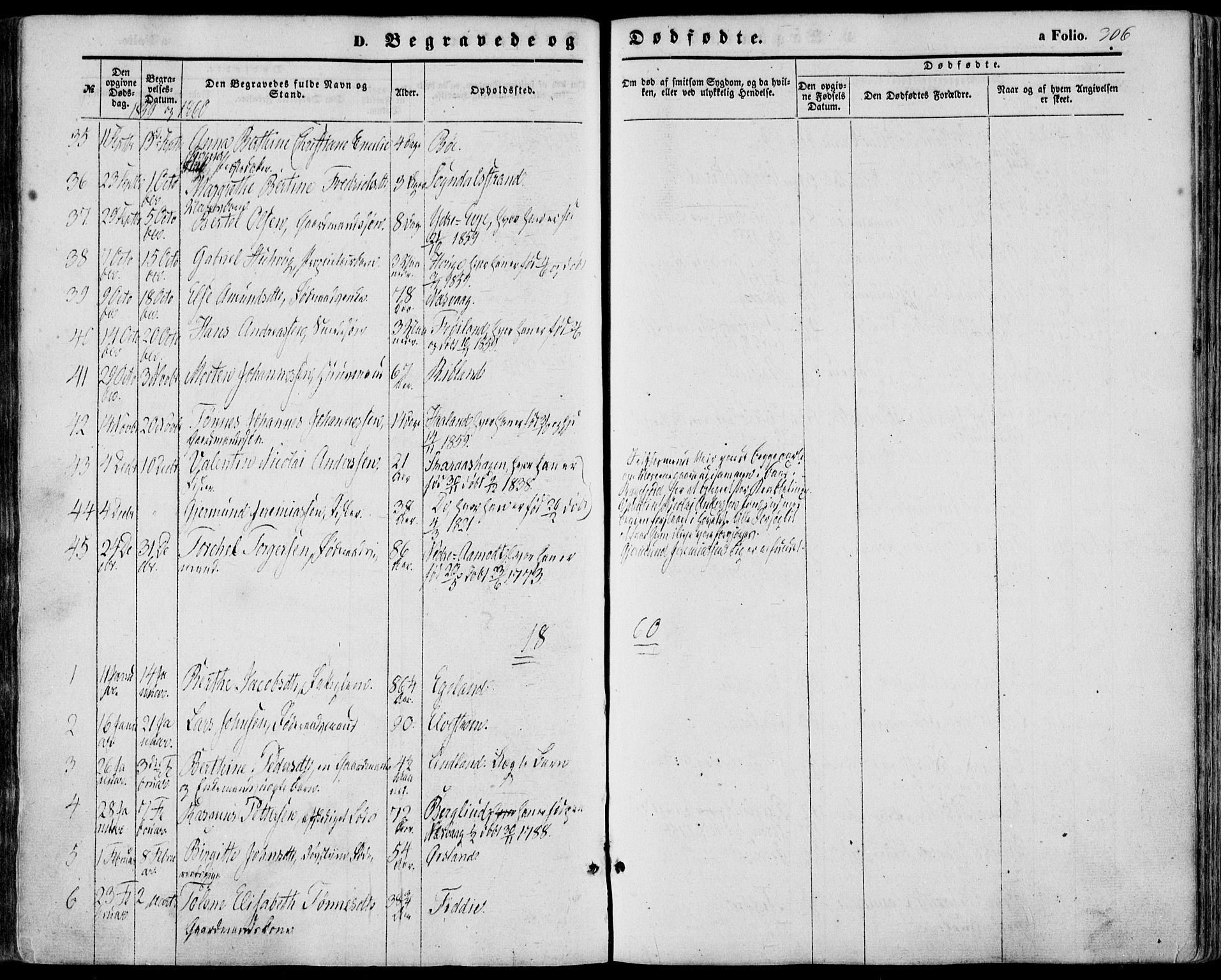 Sokndal sokneprestkontor, SAST/A-101808: Parish register (official) no. A 9, 1857-1874, p. 306