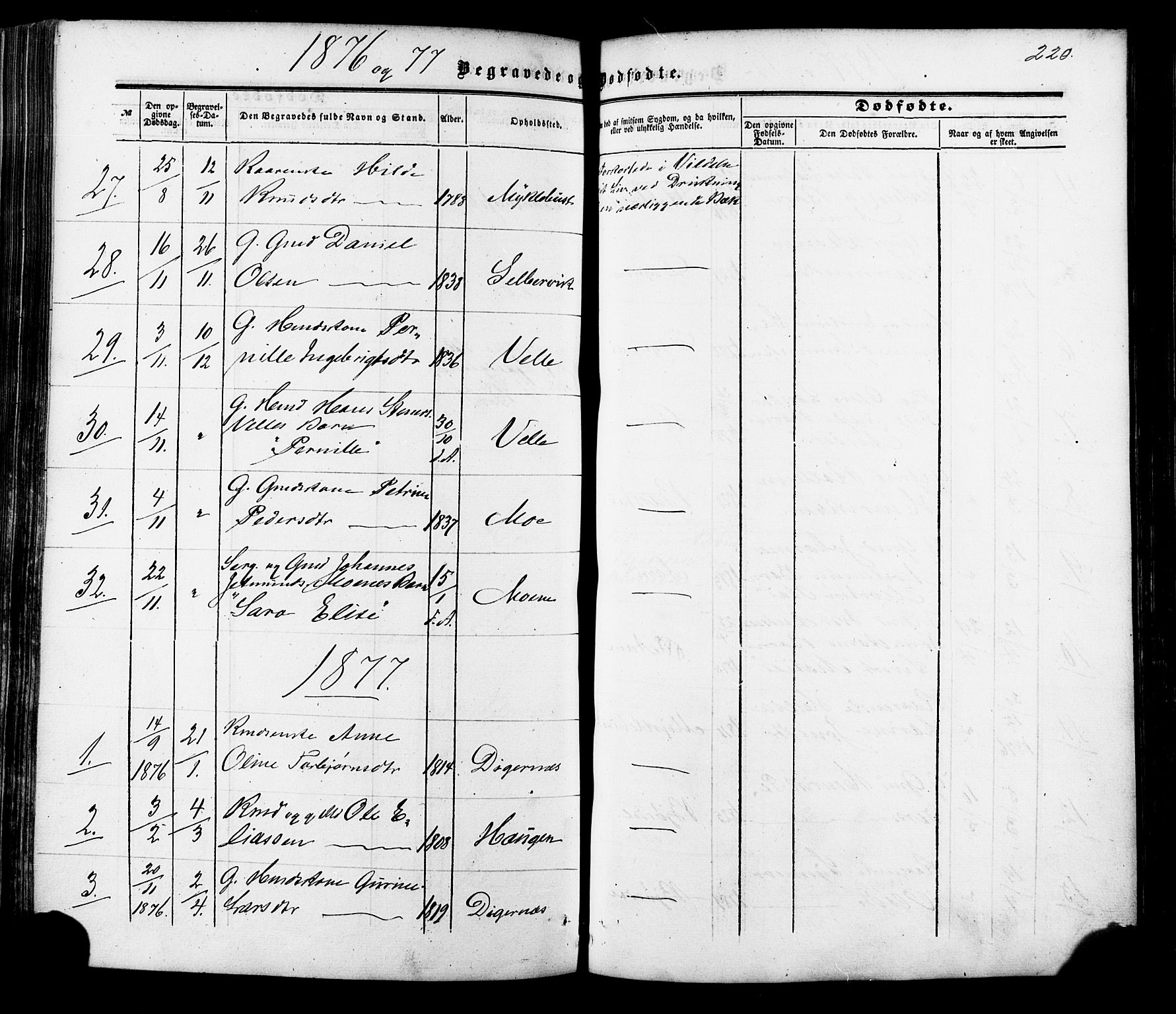 Ministerialprotokoller, klokkerbøker og fødselsregistre - Møre og Romsdal, AV/SAT-A-1454/513/L0175: Parish register (official) no. 513A02, 1856-1877, p. 220