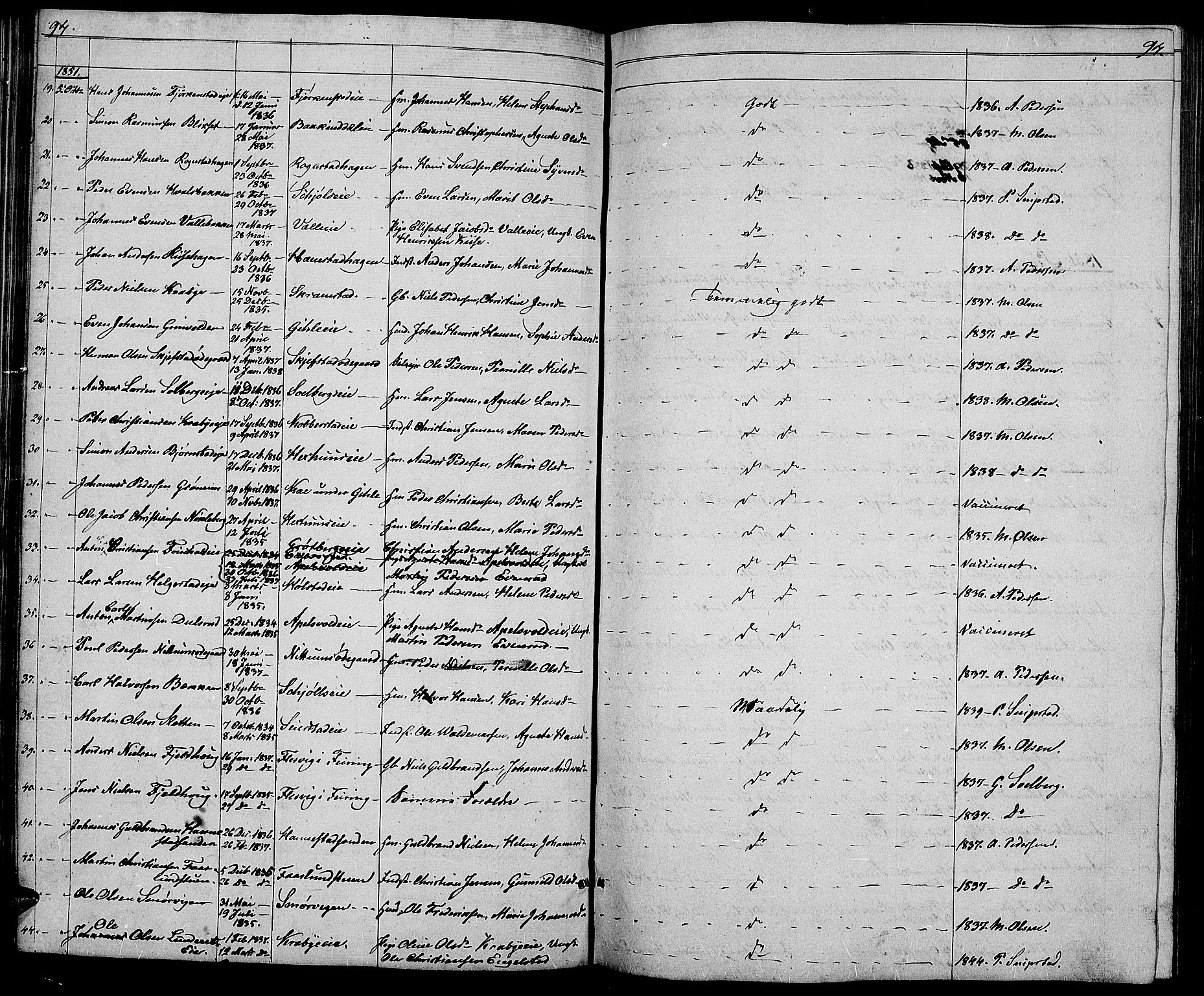 Østre Toten prestekontor, SAH/PREST-104/H/Ha/Hab/L0003: Parish register (copy) no. 3, 1848-1857, p. 94