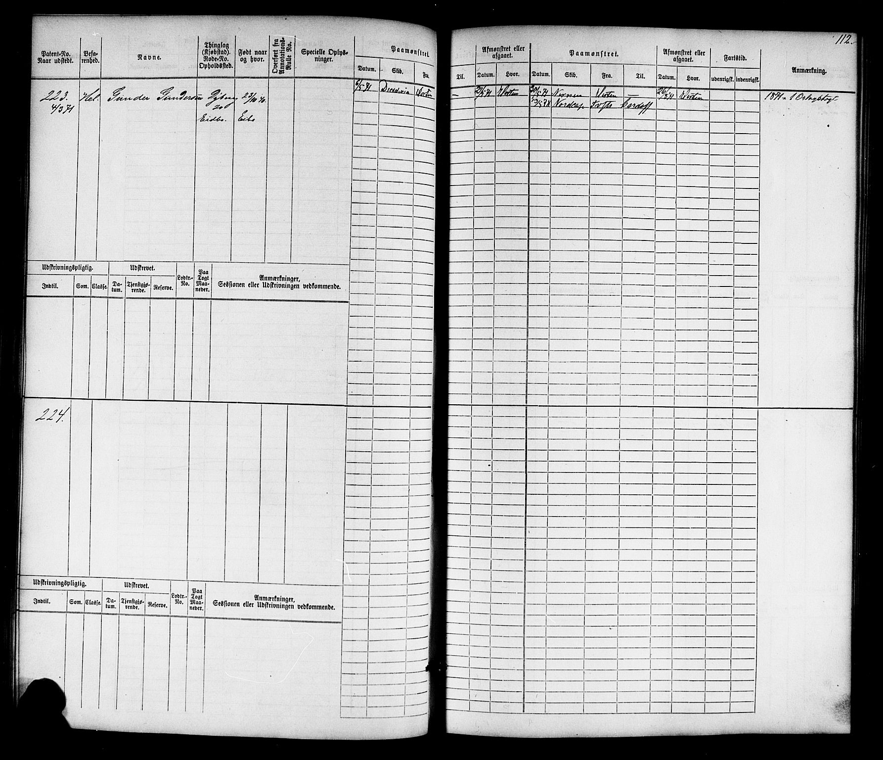 Tvedestrand mønstringskrets, AV/SAK-2031-0011/F/Fb/L0015: Hovedrulle nr 1-766, U-31, 1869-1900, p. 116