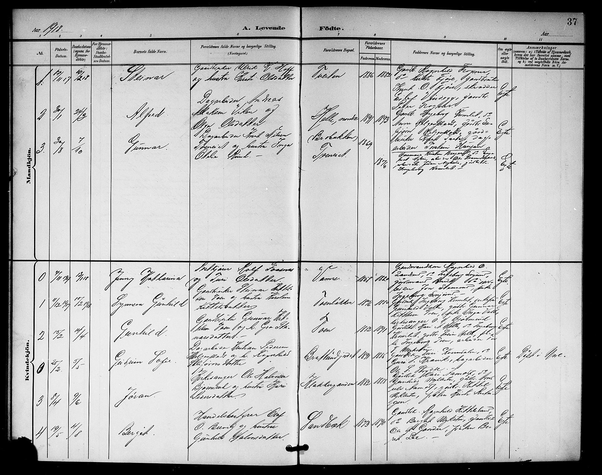 Rollag kirkebøker, SAKO/A-240/G/Gb/L0003: Parish register (copy) no. II 3, 1897-1919, p. 37