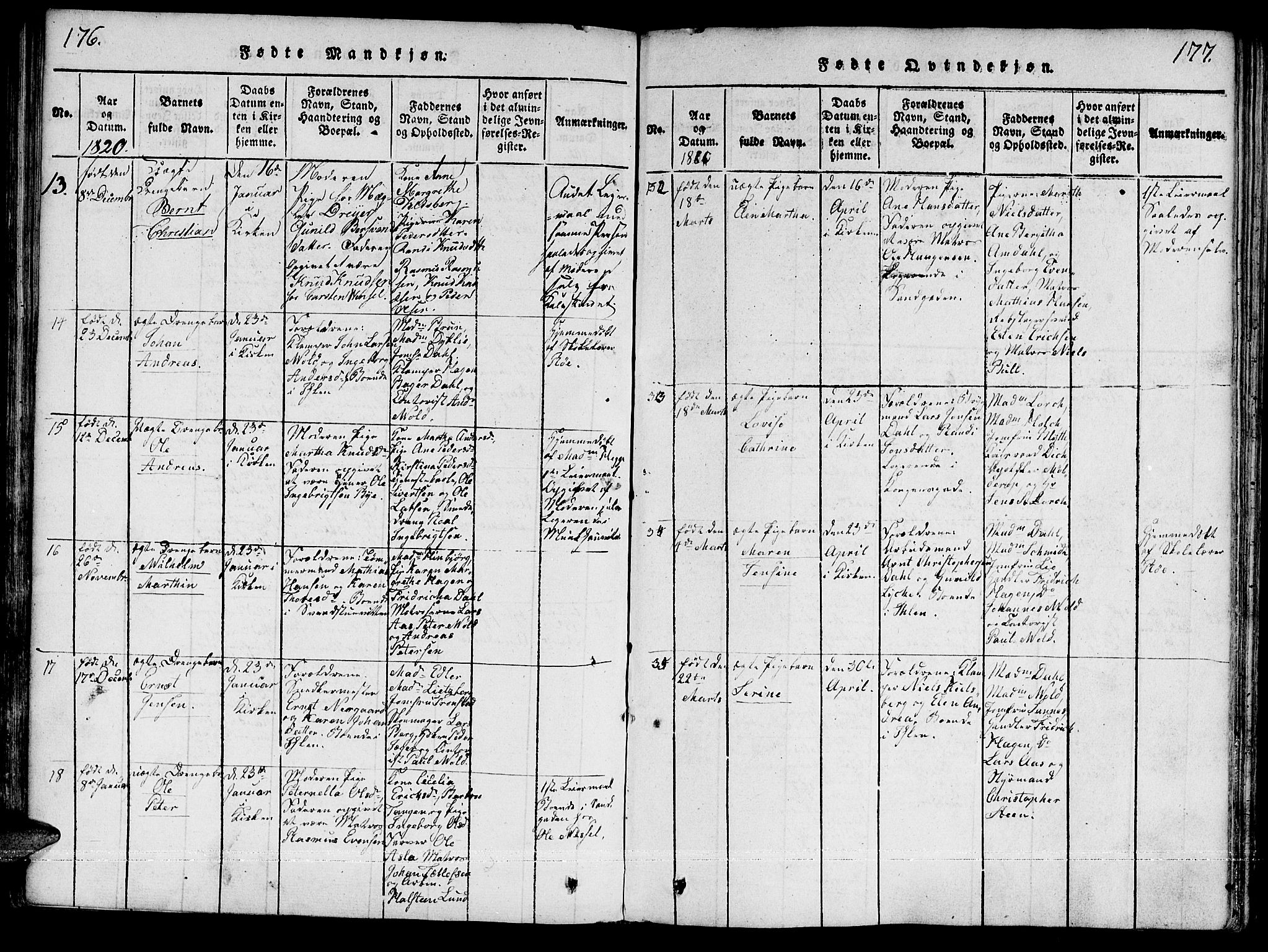 Ministerialprotokoller, klokkerbøker og fødselsregistre - Sør-Trøndelag, SAT/A-1456/601/L0043: Parish register (official) no. 601A11, 1815-1821, p. 176-177