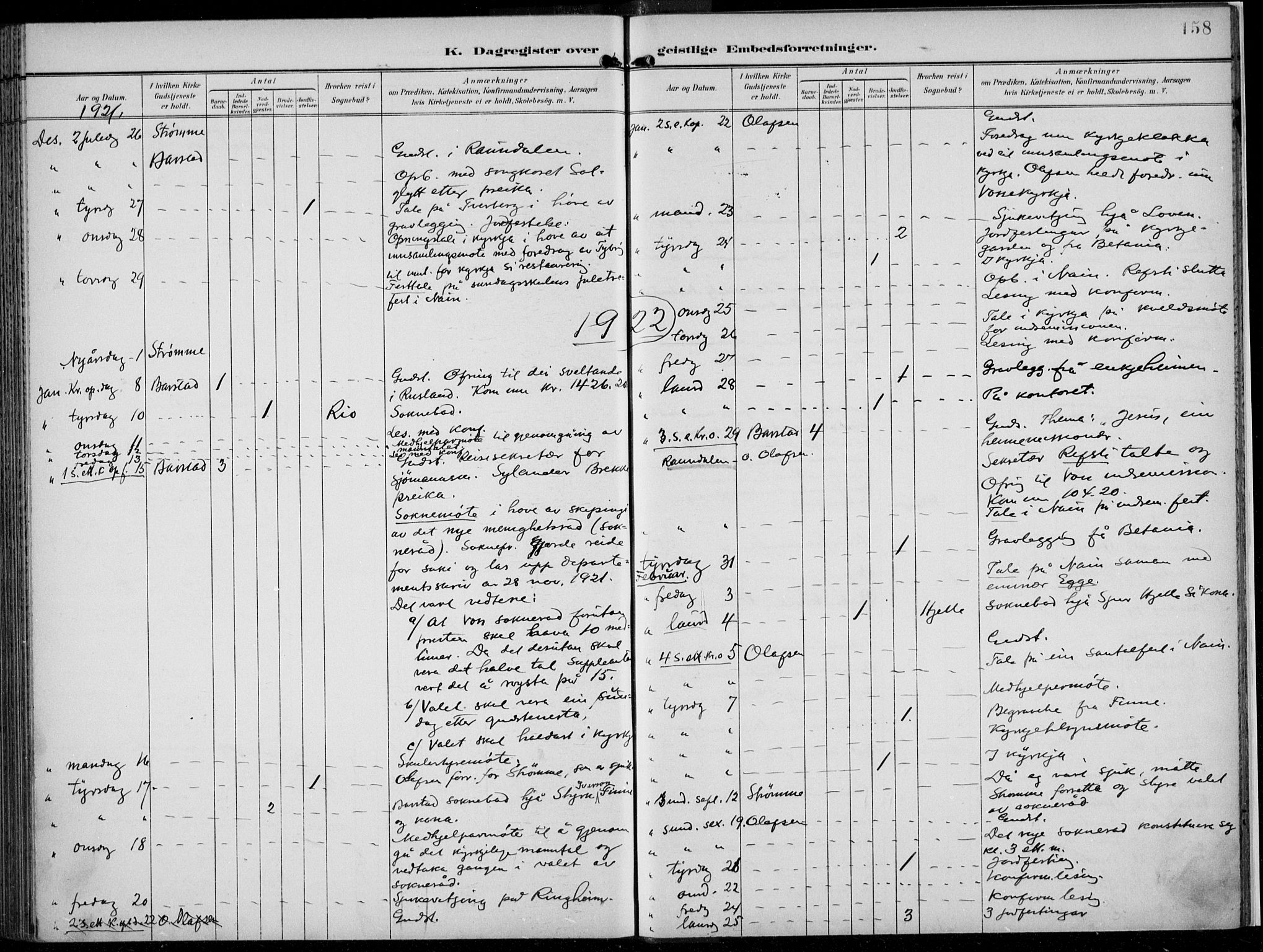 Voss sokneprestembete, SAB/A-79001/H/Haa: Parish register (official) no. F  1, 1898-1926, p. 158