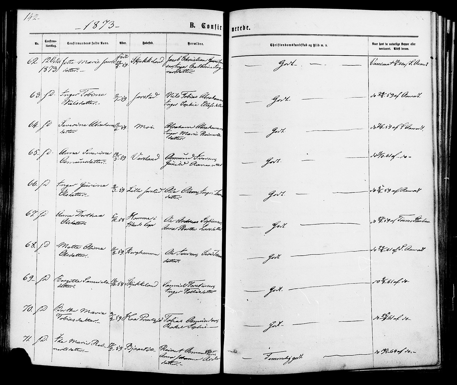 Kvinesdal sokneprestkontor, AV/SAK-1111-0026/F/Fa/Fab/L0007: Parish register (official) no. A 7, 1870-1885, p. 142