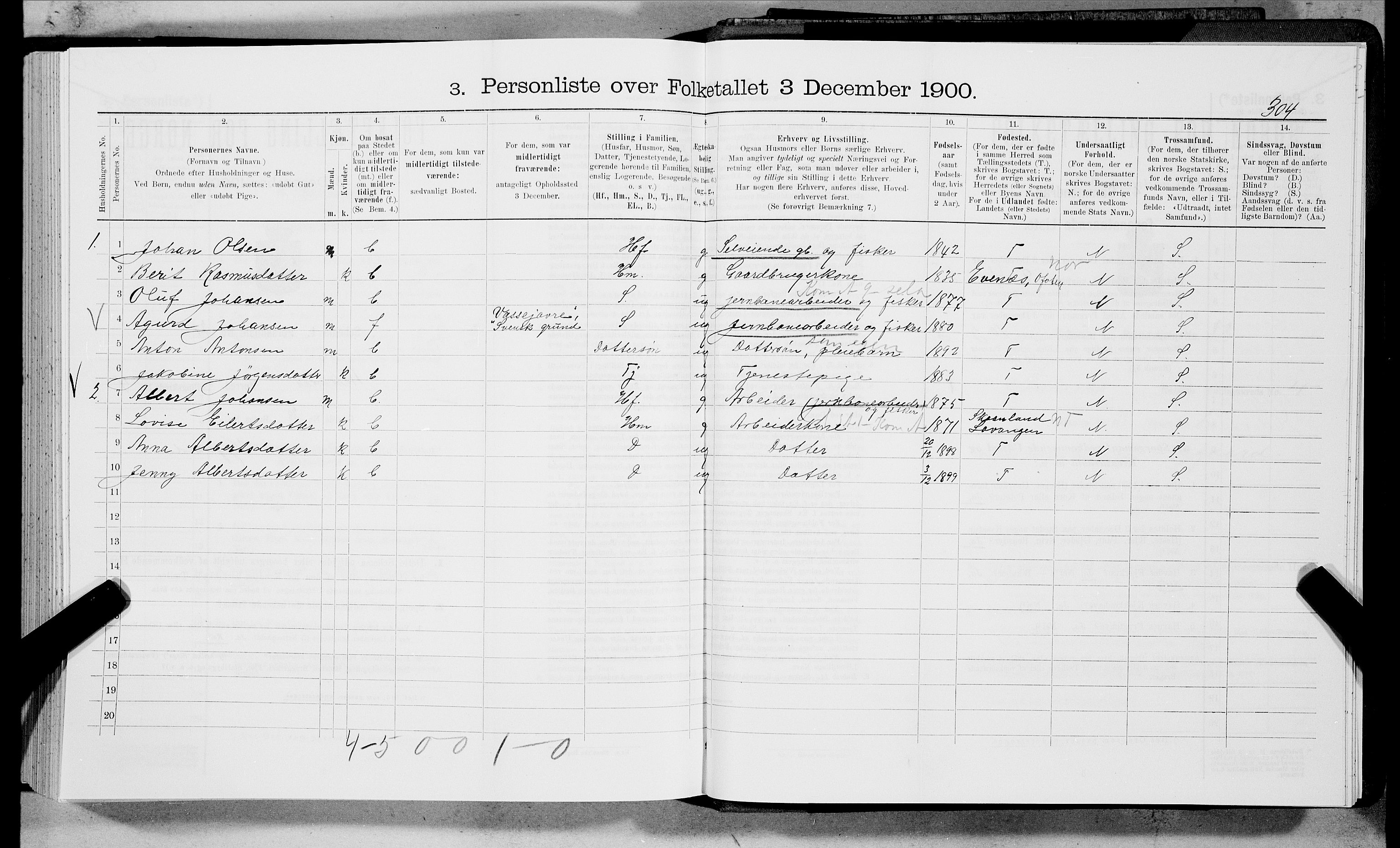 SAT, 1900 census for Ankenes, 1900, p. 301