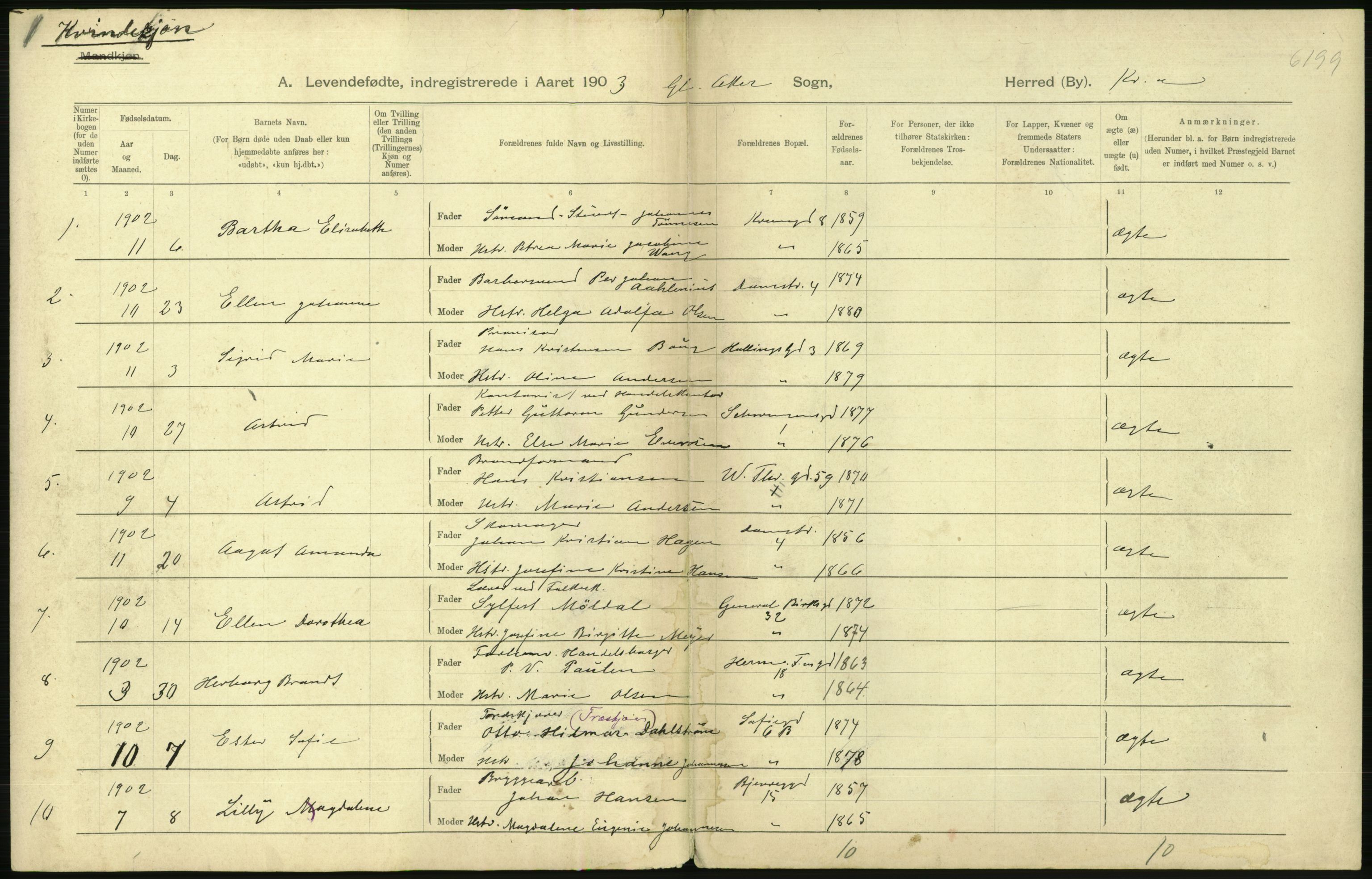 Statistisk sentralbyrå, Sosiodemografiske emner, Befolkning, AV/RA-S-2228/D/Df/Dfa/Dfaa/L0003: Kristiania: Fødte, 1903, p. 390