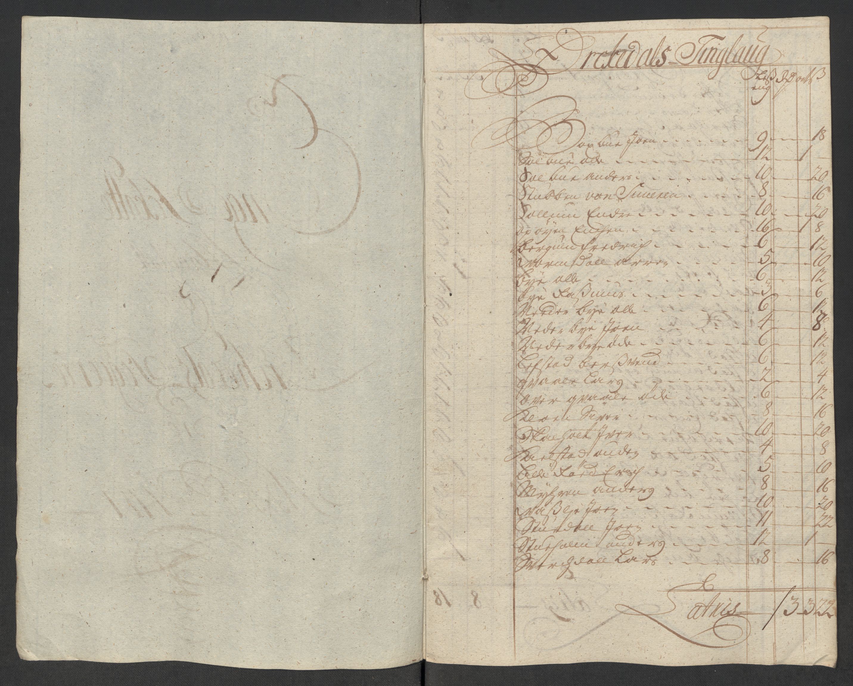 Rentekammeret inntil 1814, Reviderte regnskaper, Fogderegnskap, RA/EA-4092/R60/L3969: Fogderegnskap Orkdal og Gauldal, 1717, p. 140