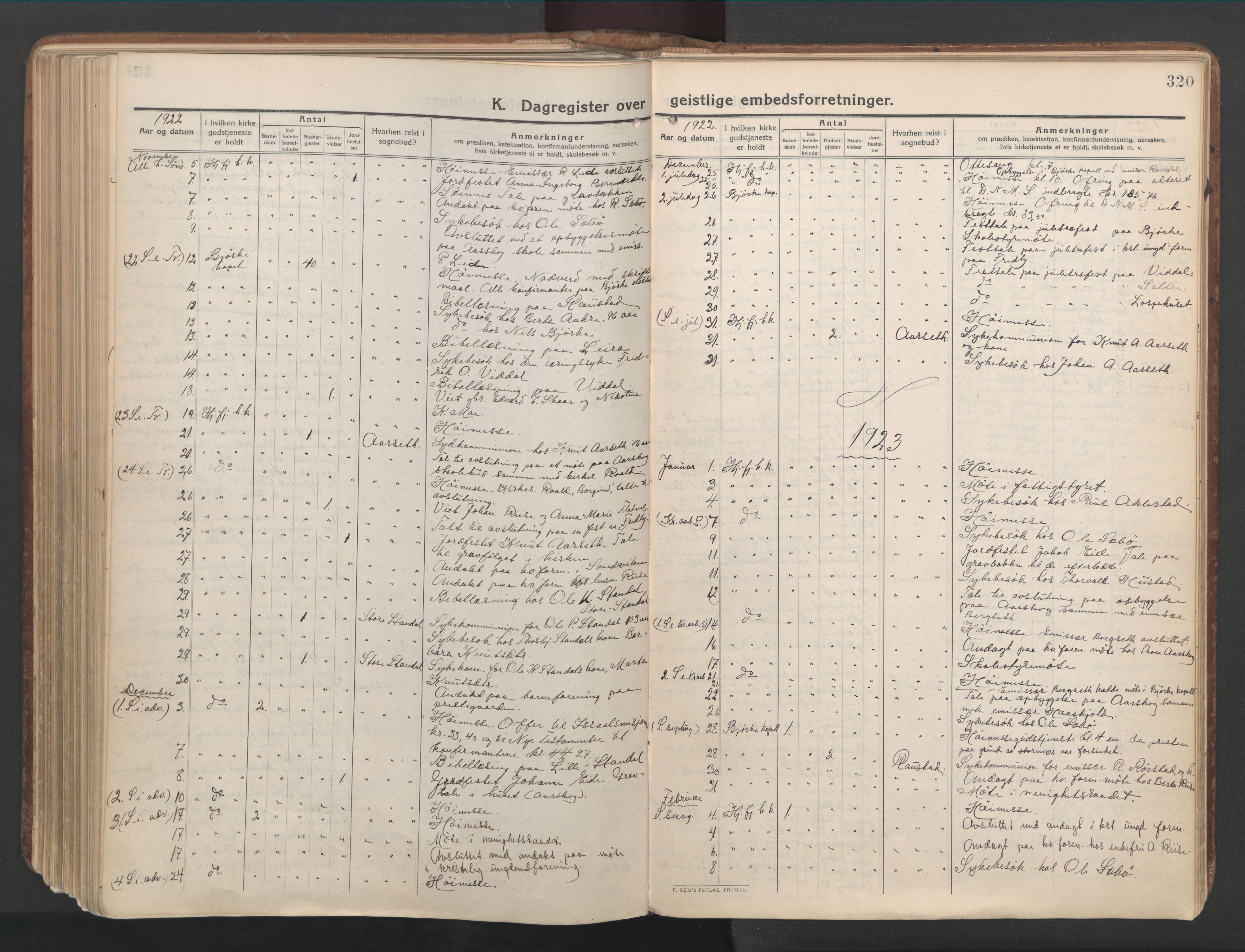 Ministerialprotokoller, klokkerbøker og fødselsregistre - Møre og Romsdal, AV/SAT-A-1454/515/L0212: Parish register (official) no. 515A08, 1911-1935, p. 320