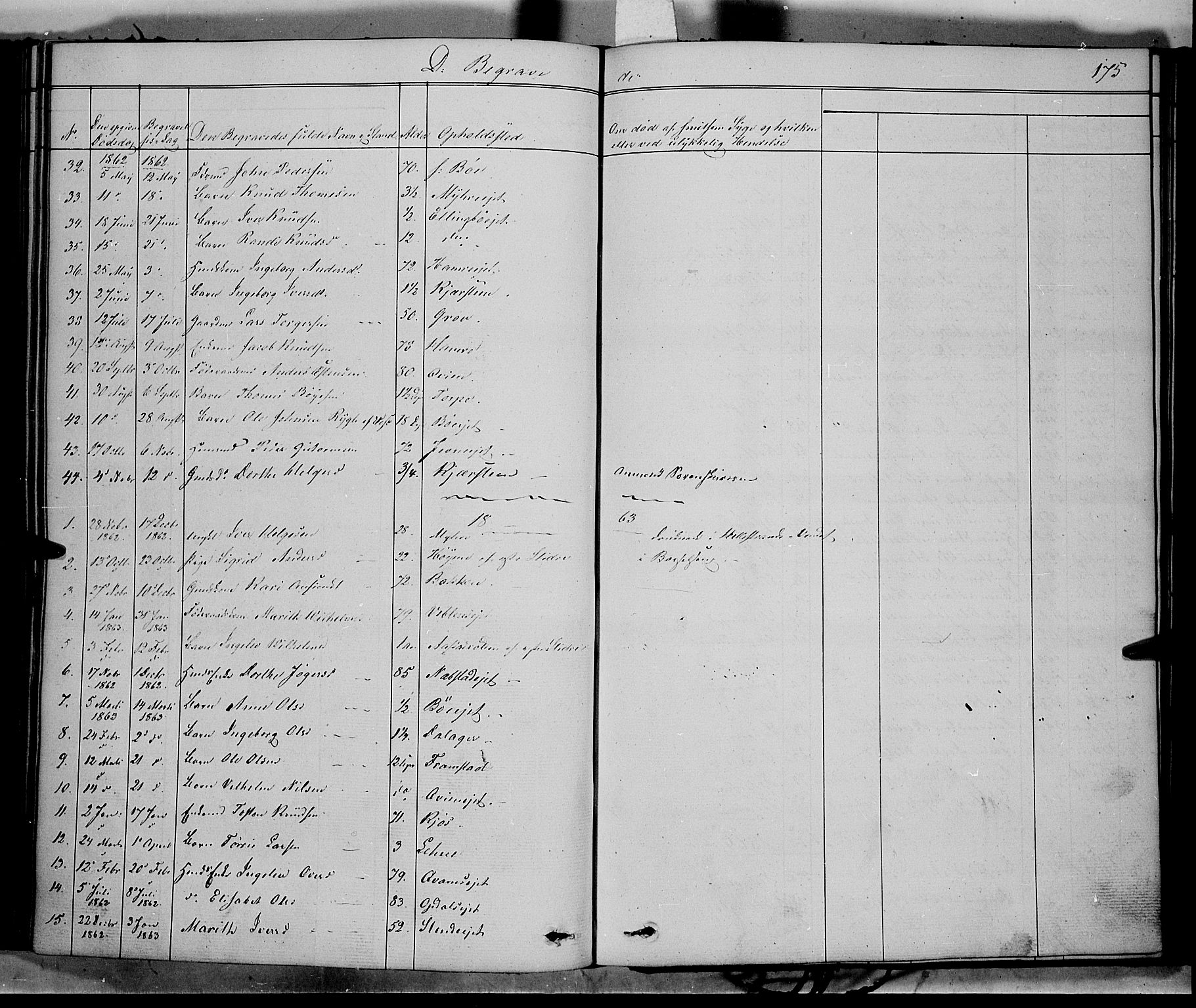 Vang prestekontor, Valdres, SAH/PREST-140/H/Ha/L0006: Parish register (official) no. 6, 1846-1864, p. 175