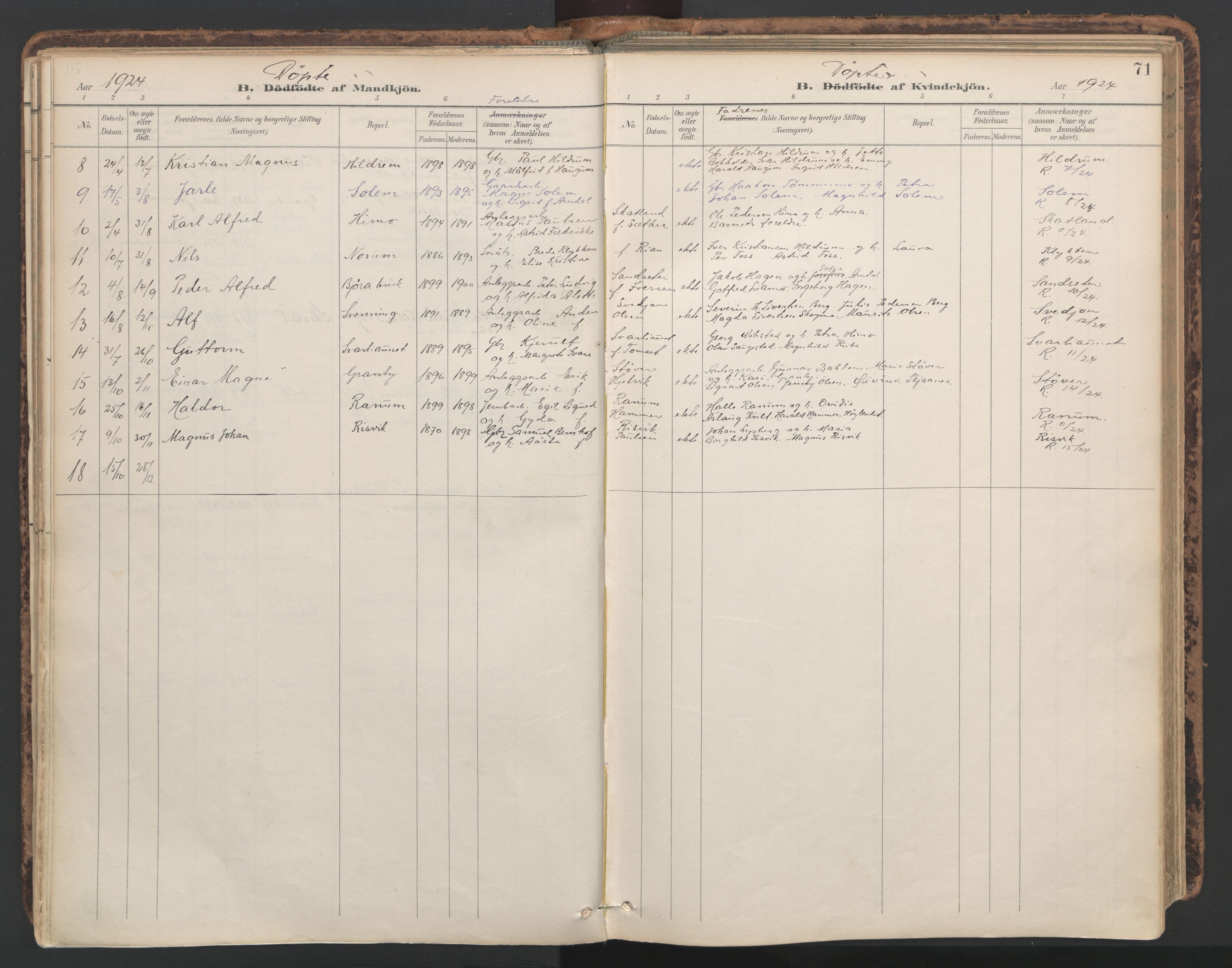 Ministerialprotokoller, klokkerbøker og fødselsregistre - Nord-Trøndelag, AV/SAT-A-1458/764/L0556: Parish register (official) no. 764A11, 1897-1924, p. 71