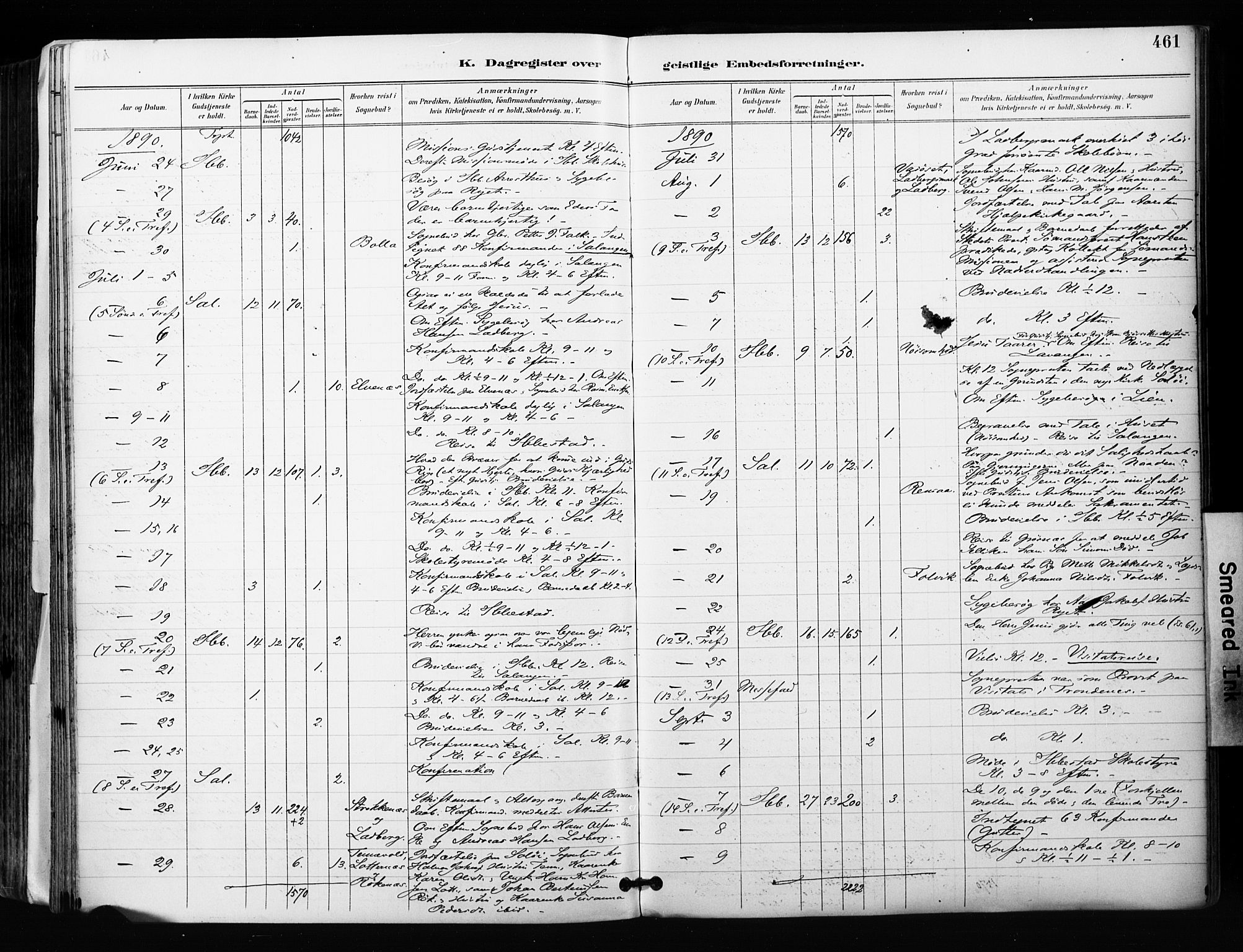 Ibestad sokneprestembete, SATØ/S-0077/H/Ha/Haa/L0012kirke: Parish register (official) no. 12, 1890-1900, p. 461