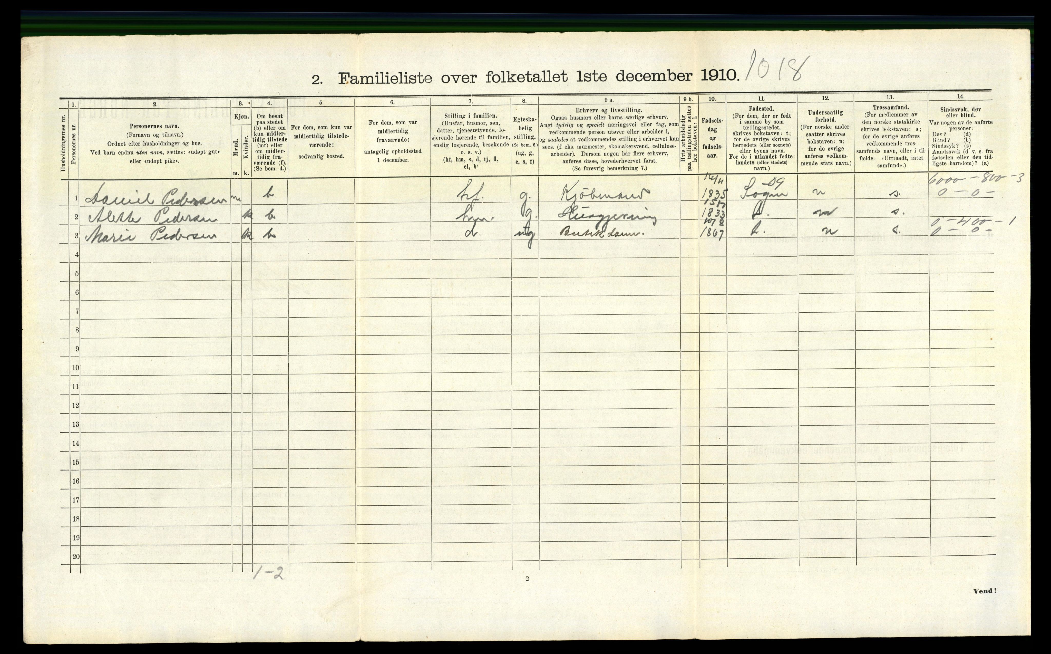 RA, 1910 census for Kristiansand, 1910, p. 7295