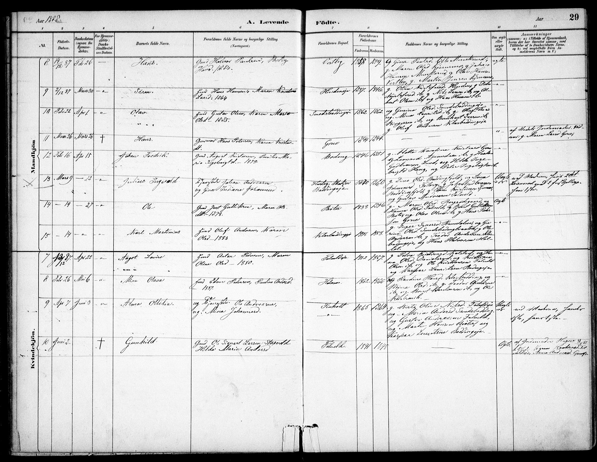 Nes prestekontor Kirkebøker, SAO/A-10410/F/Fc/L0002: Parish register (official) no. IIi 2, 1882-1916, p. 29