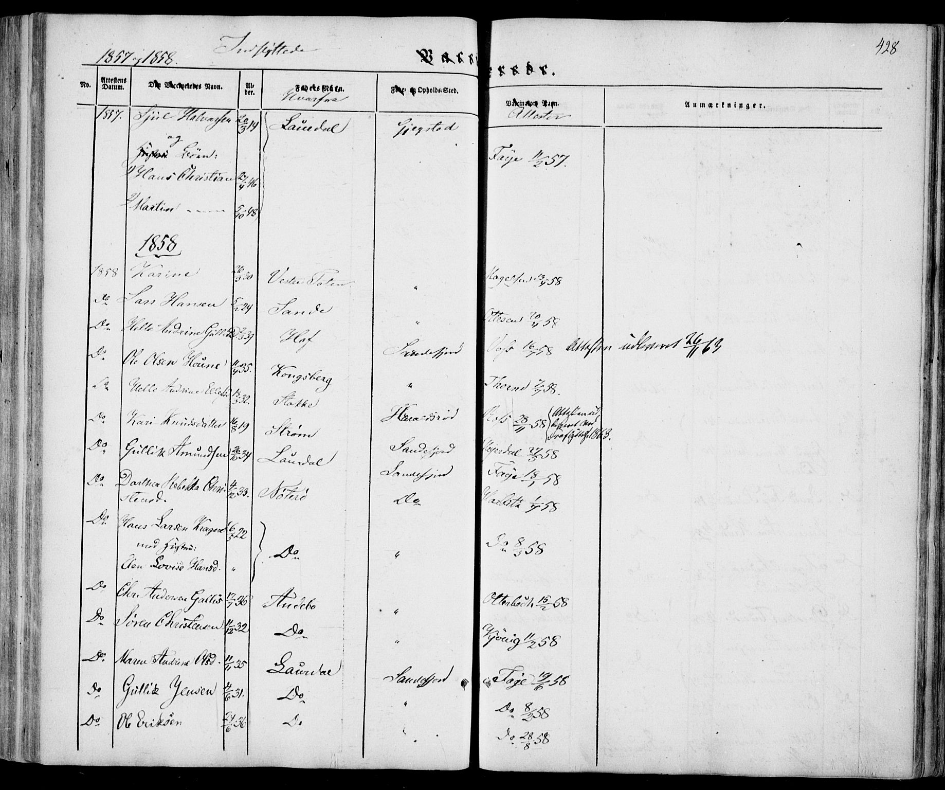Sandar kirkebøker, SAKO/A-243/F/Fa/L0006: Parish register (official) no. 6, 1847-1860, p. 428